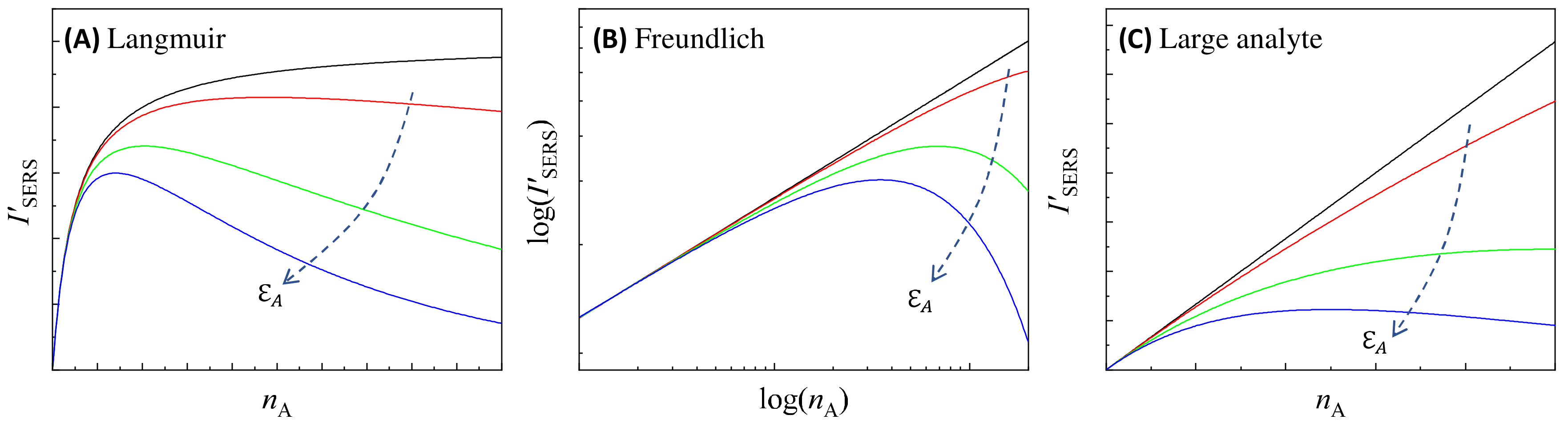 Nanomaterials 13 02998 g016