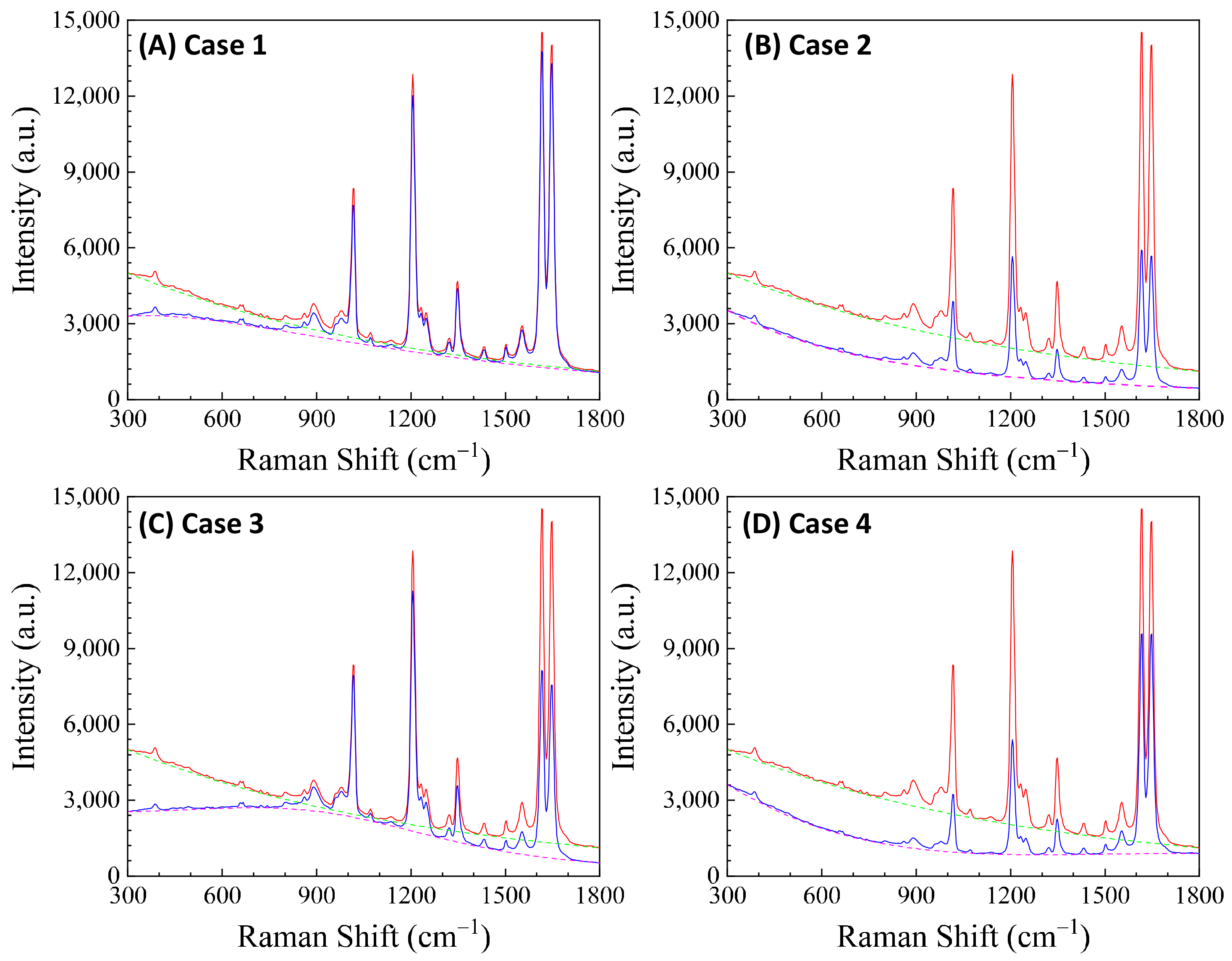 Nanomaterials 13 02998 g017