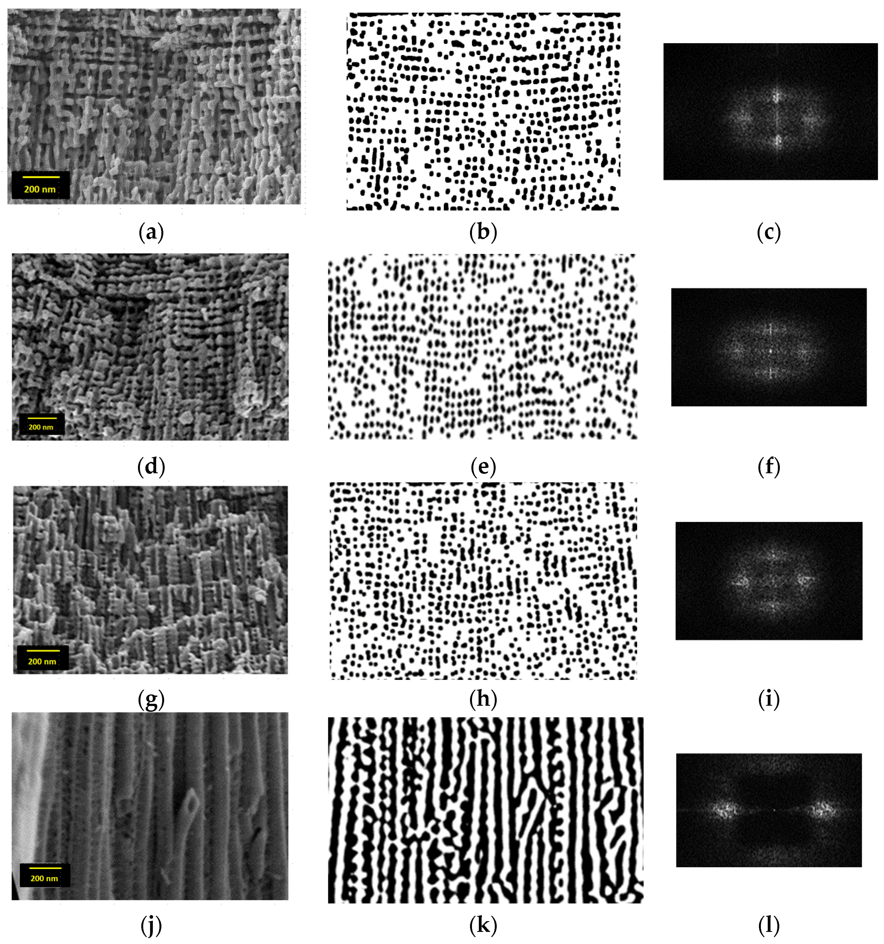 Nanomaterials 13 03000 g004