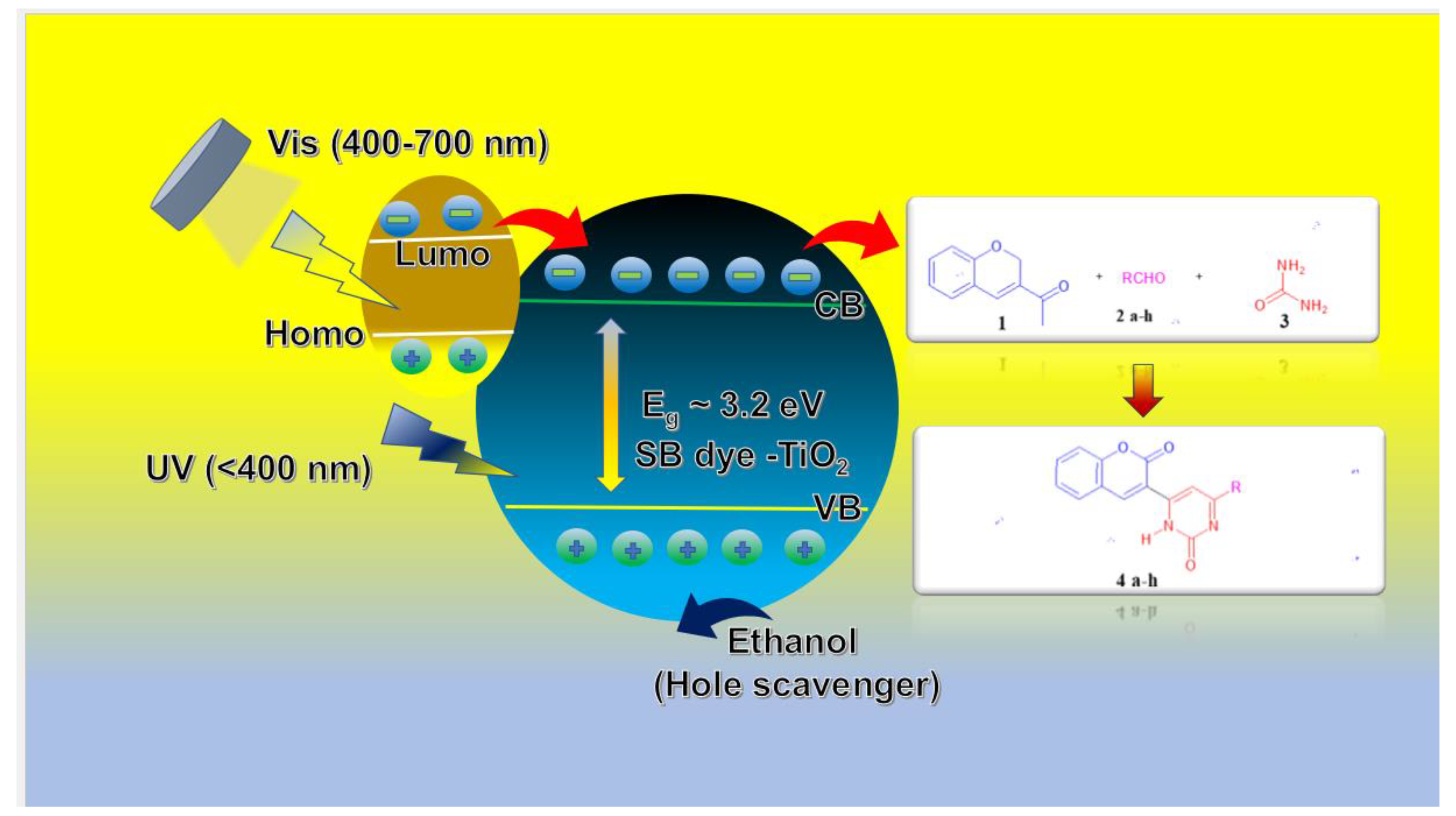 Nanomaterials 13 03001 g009