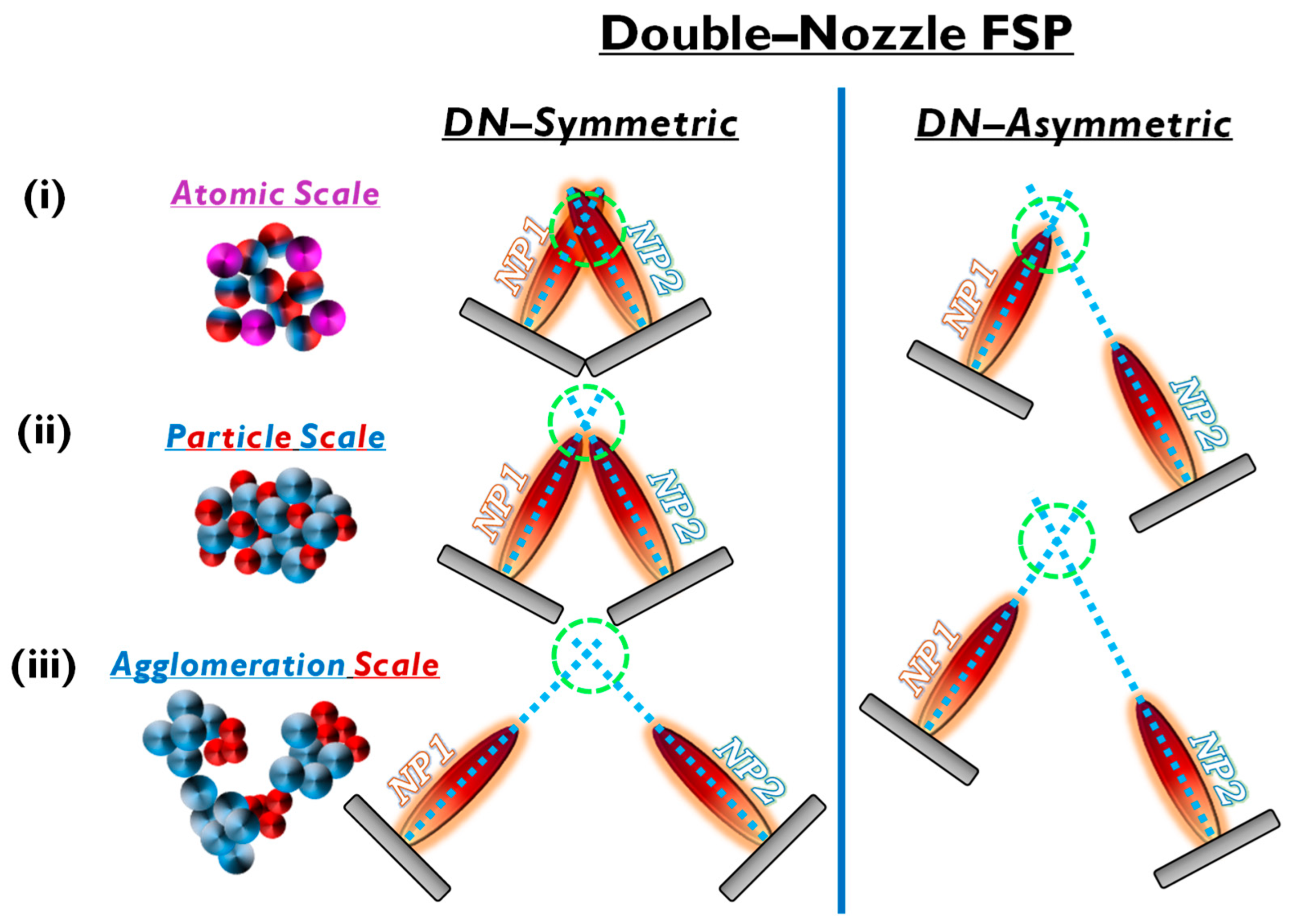 Nanomaterials 13 03006 g006 Nanomaterials 13 03006 g006
