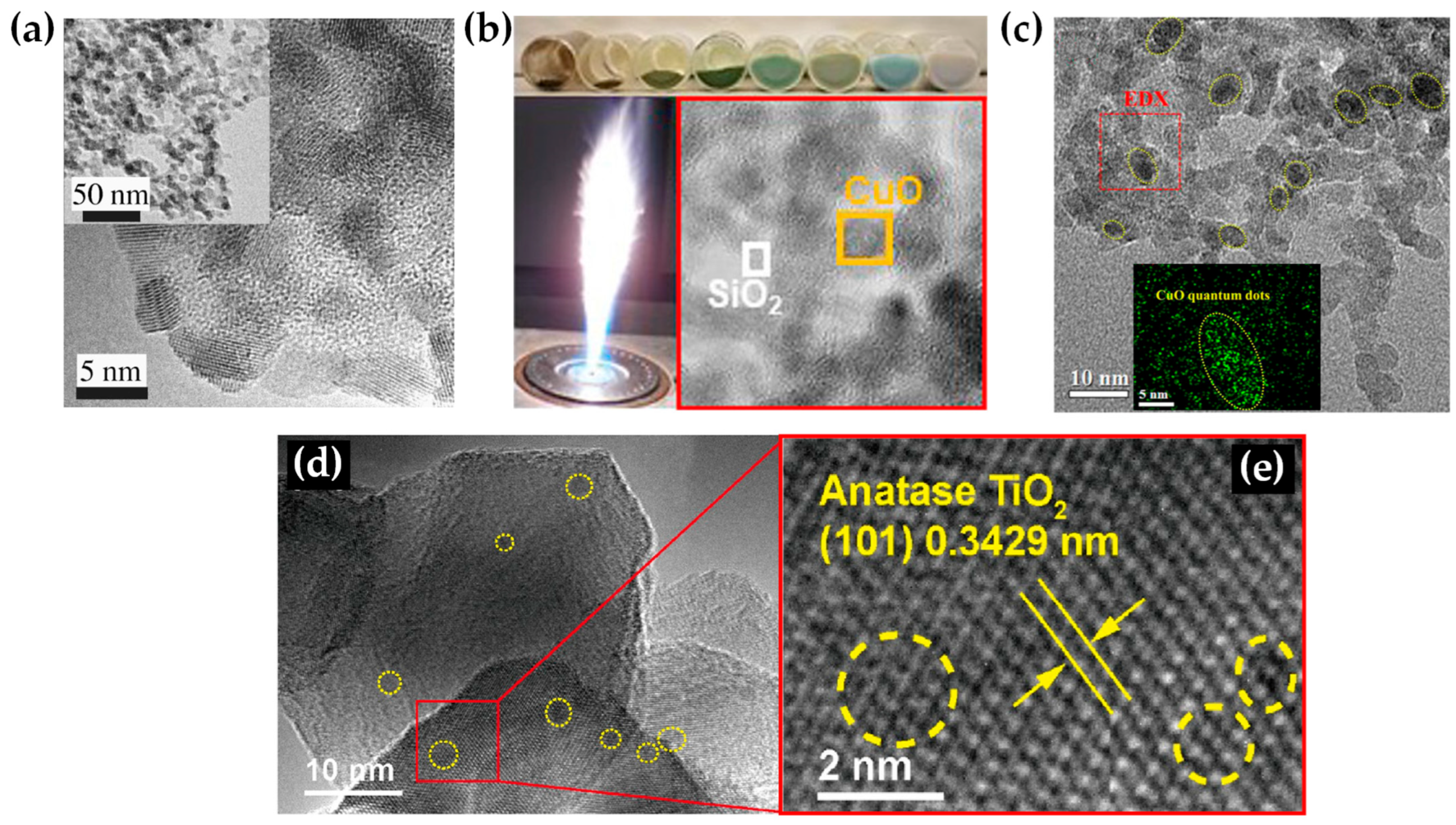 Nanomaterials 13 03006 g023 Nanomaterials 13 03006 g023
