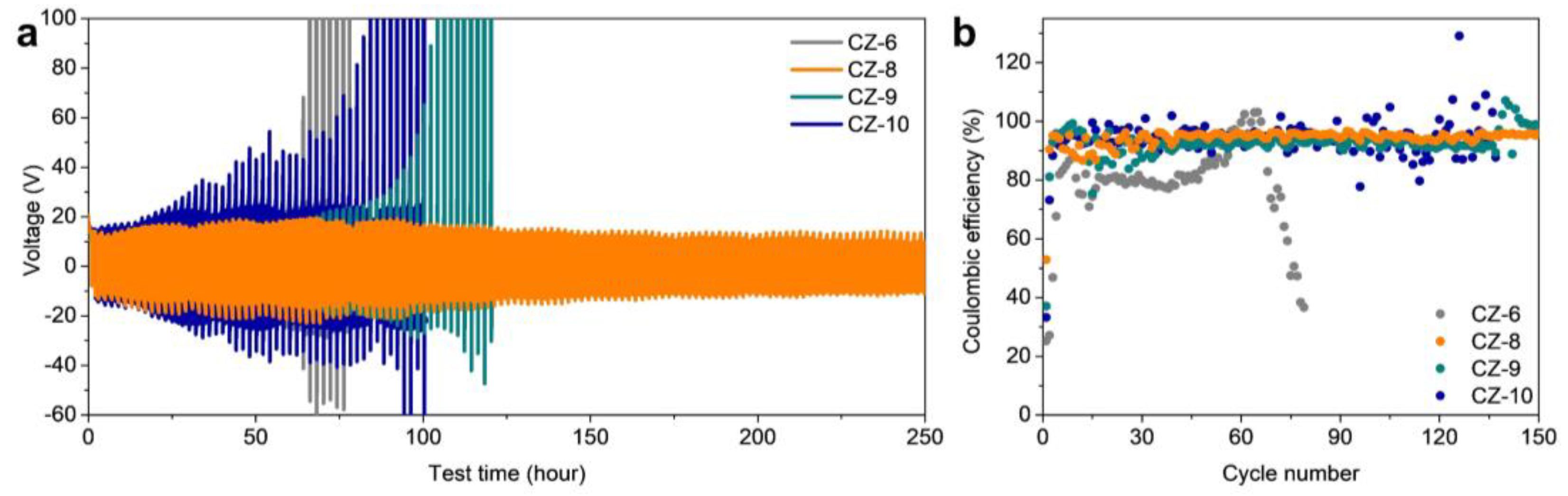 Nanomaterials 13 03007 g004