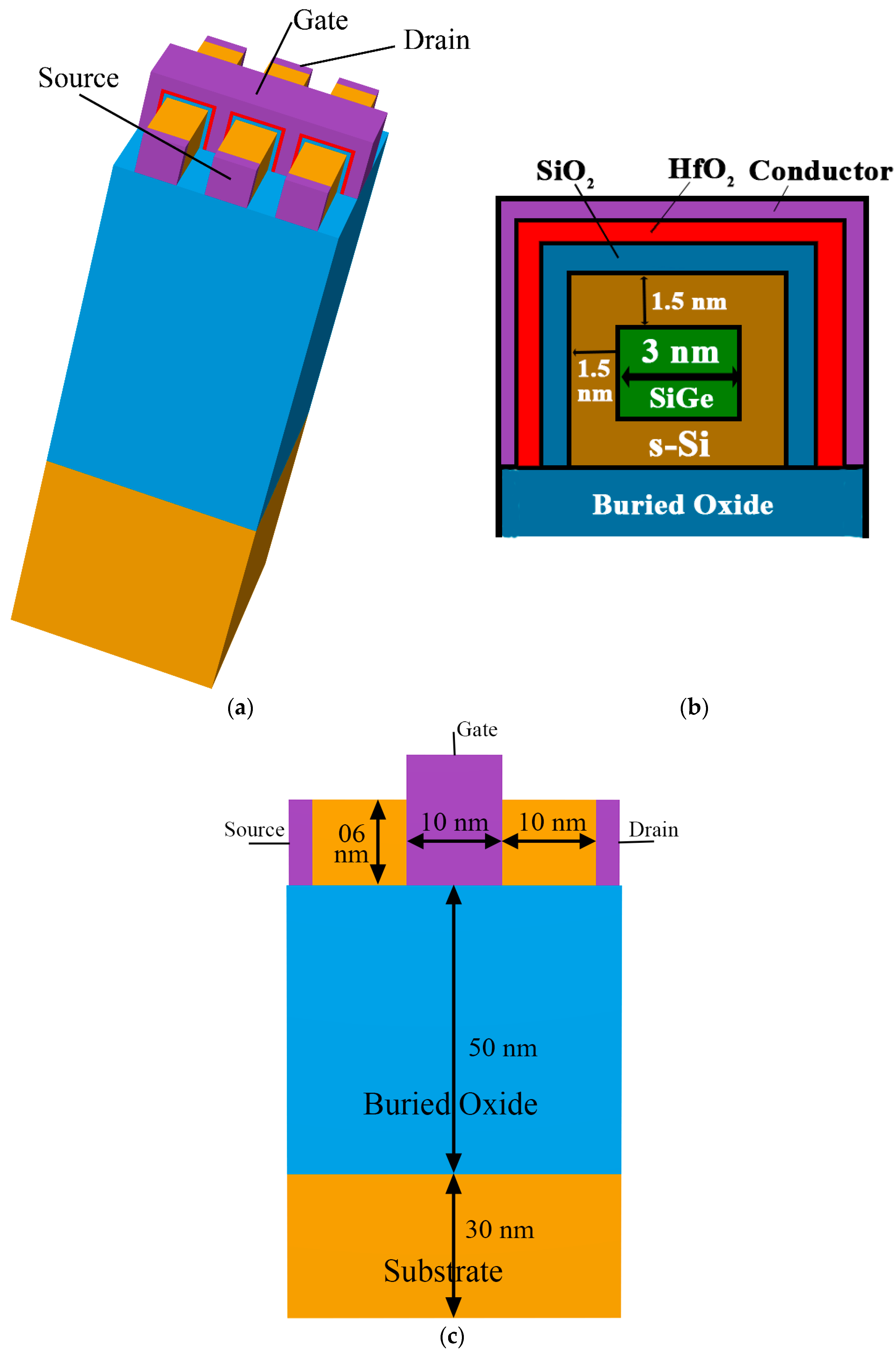 Nanomaterials 13 03008 g001