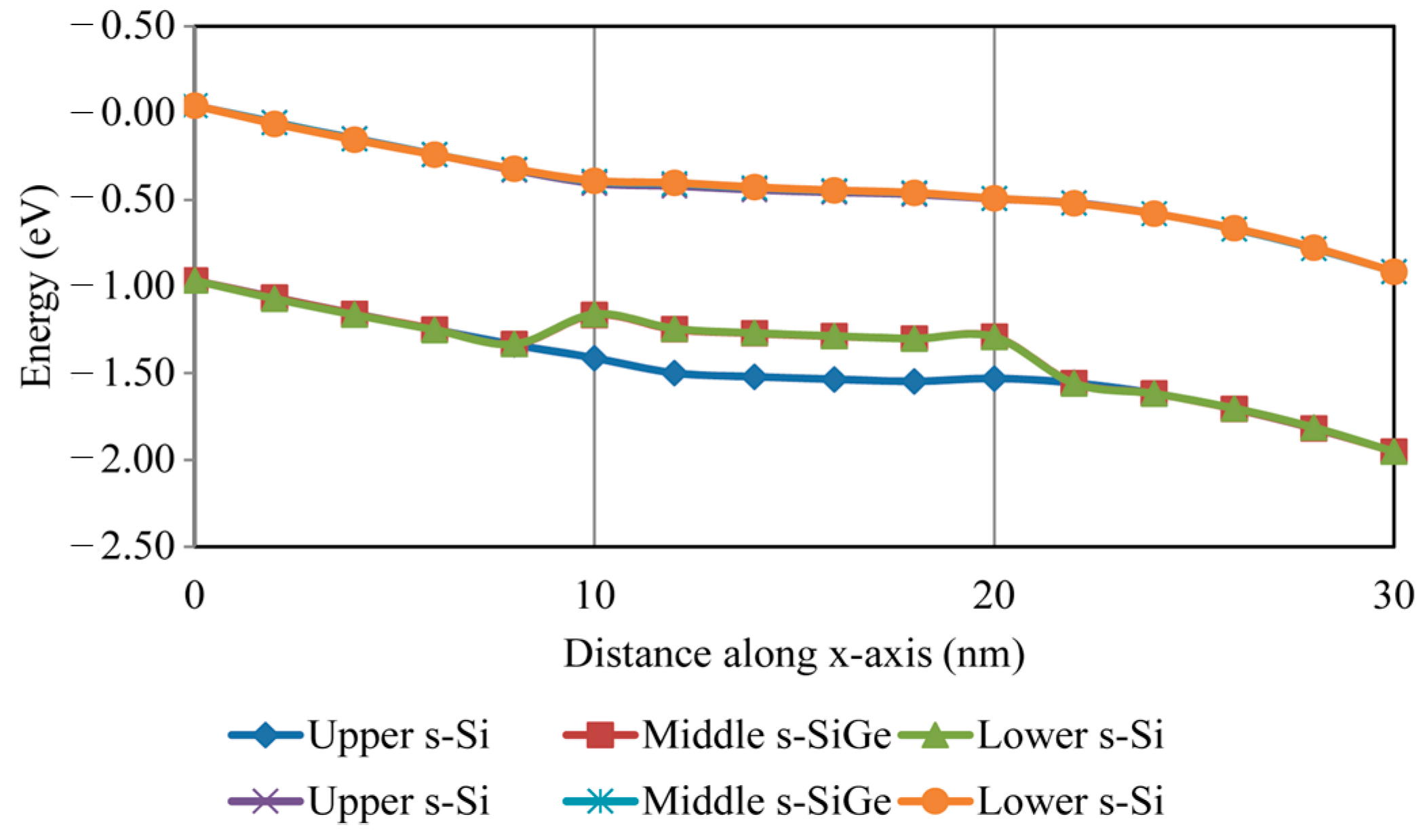 Nanomaterials 13 03008 g009