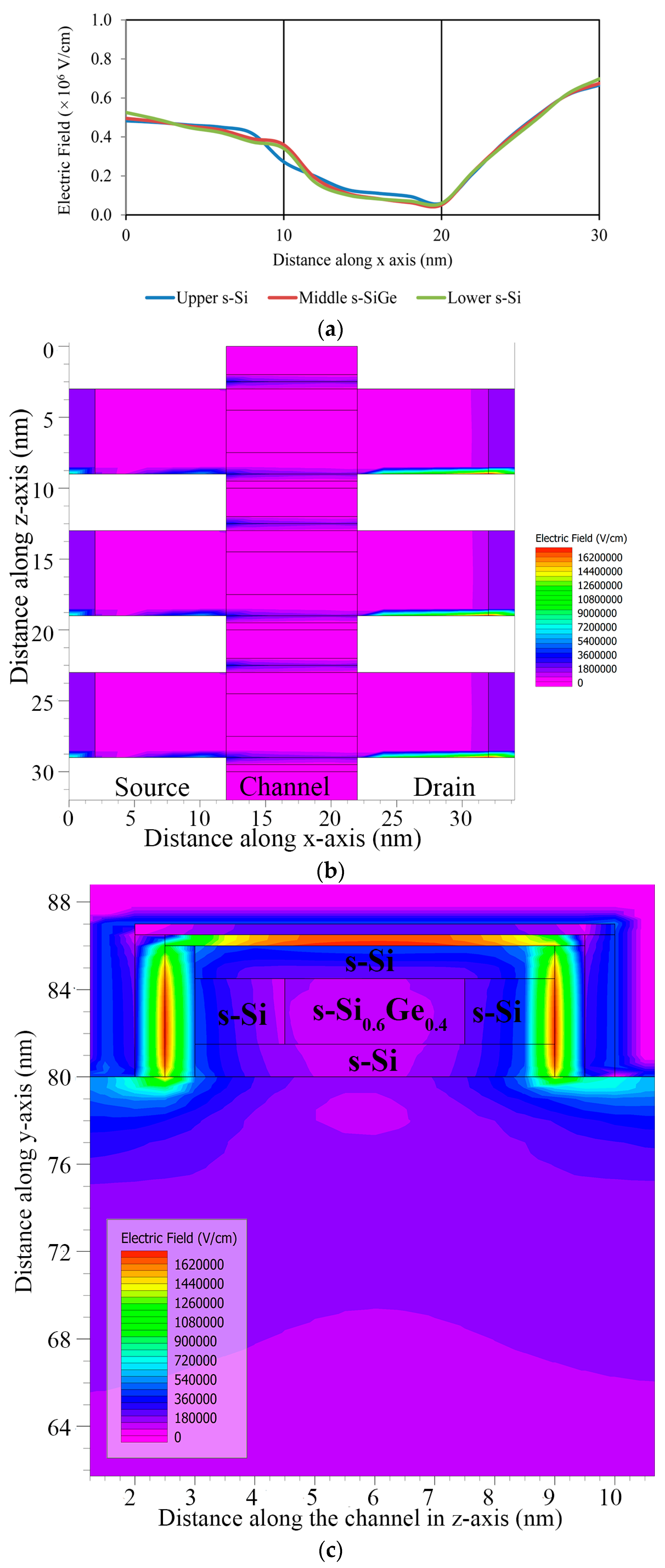 Nanomaterials 13 03008 g011