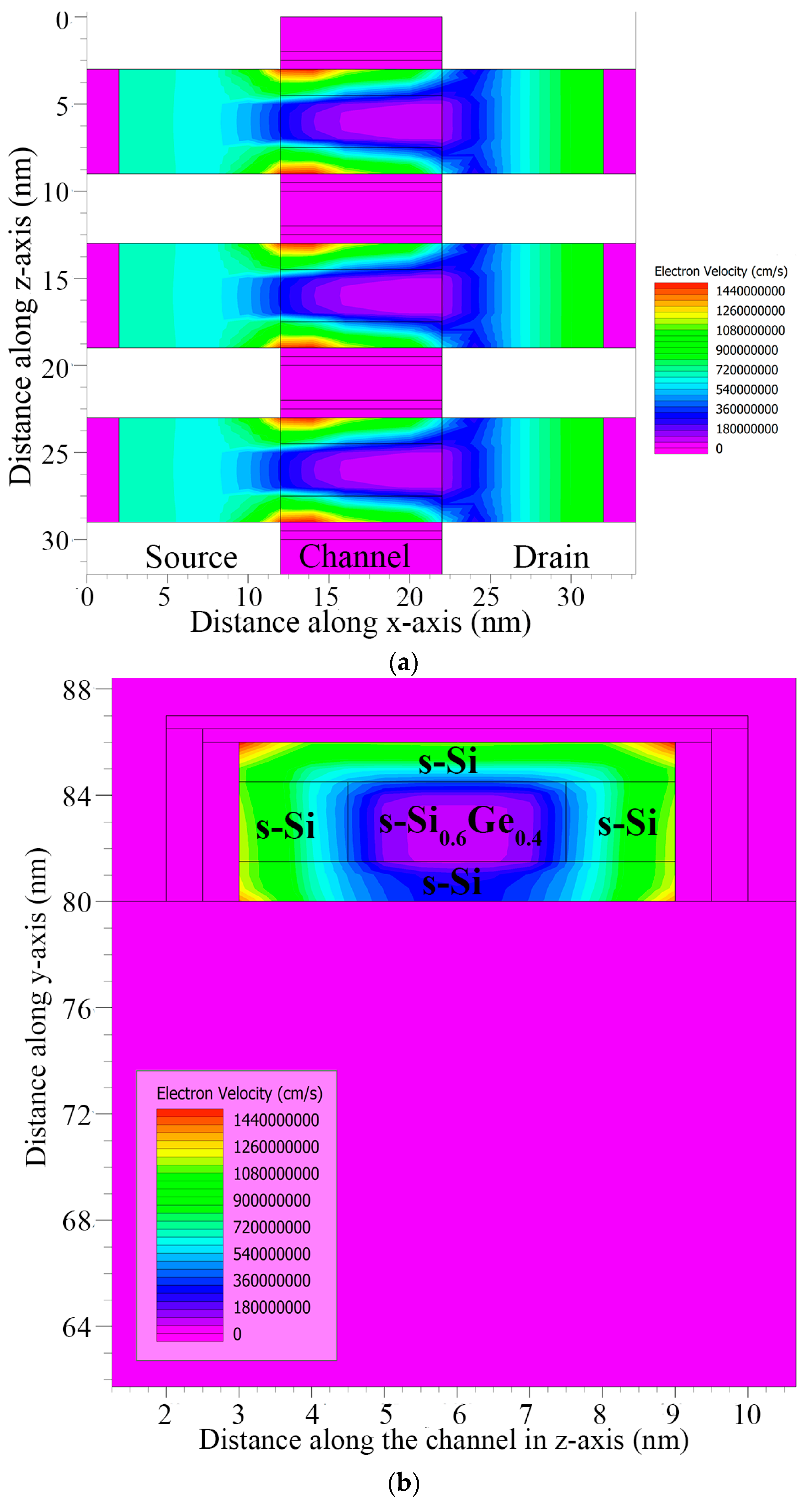 Nanomaterials 13 03008 g014