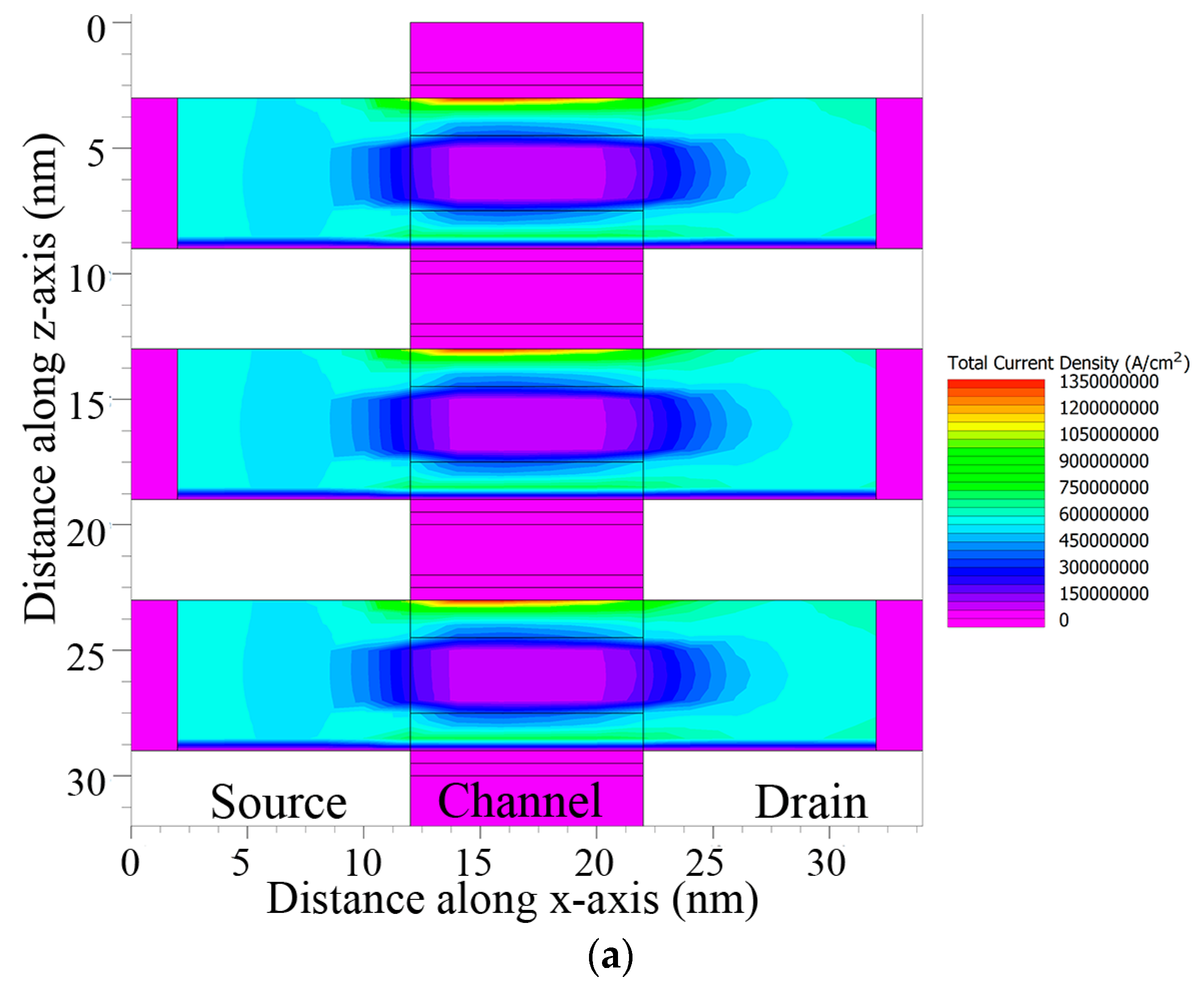Nanomaterials 13 03008 g016a
