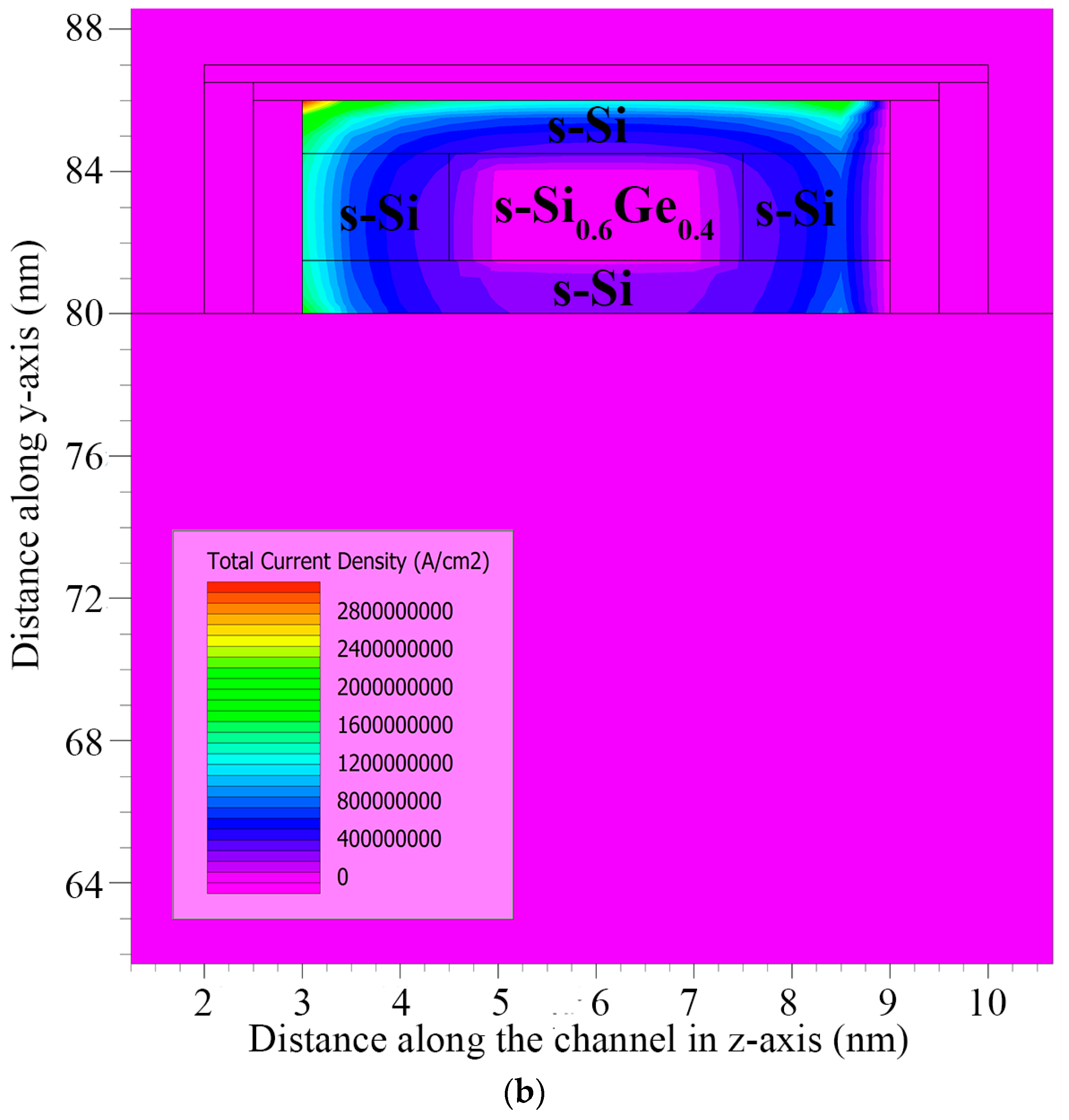 Nanomaterials 13 03008 g016b