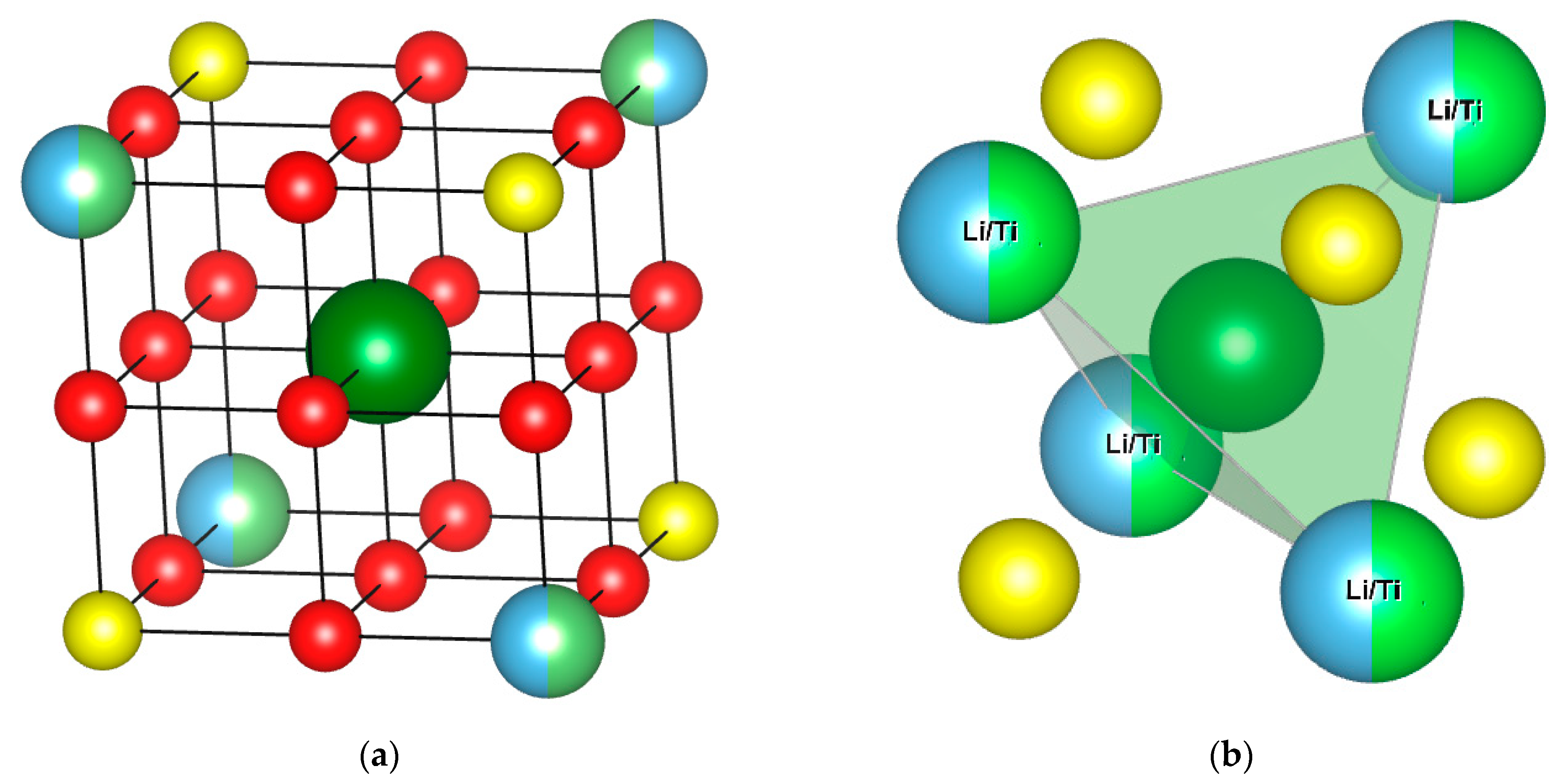 Nanomaterials 13 03013 g004