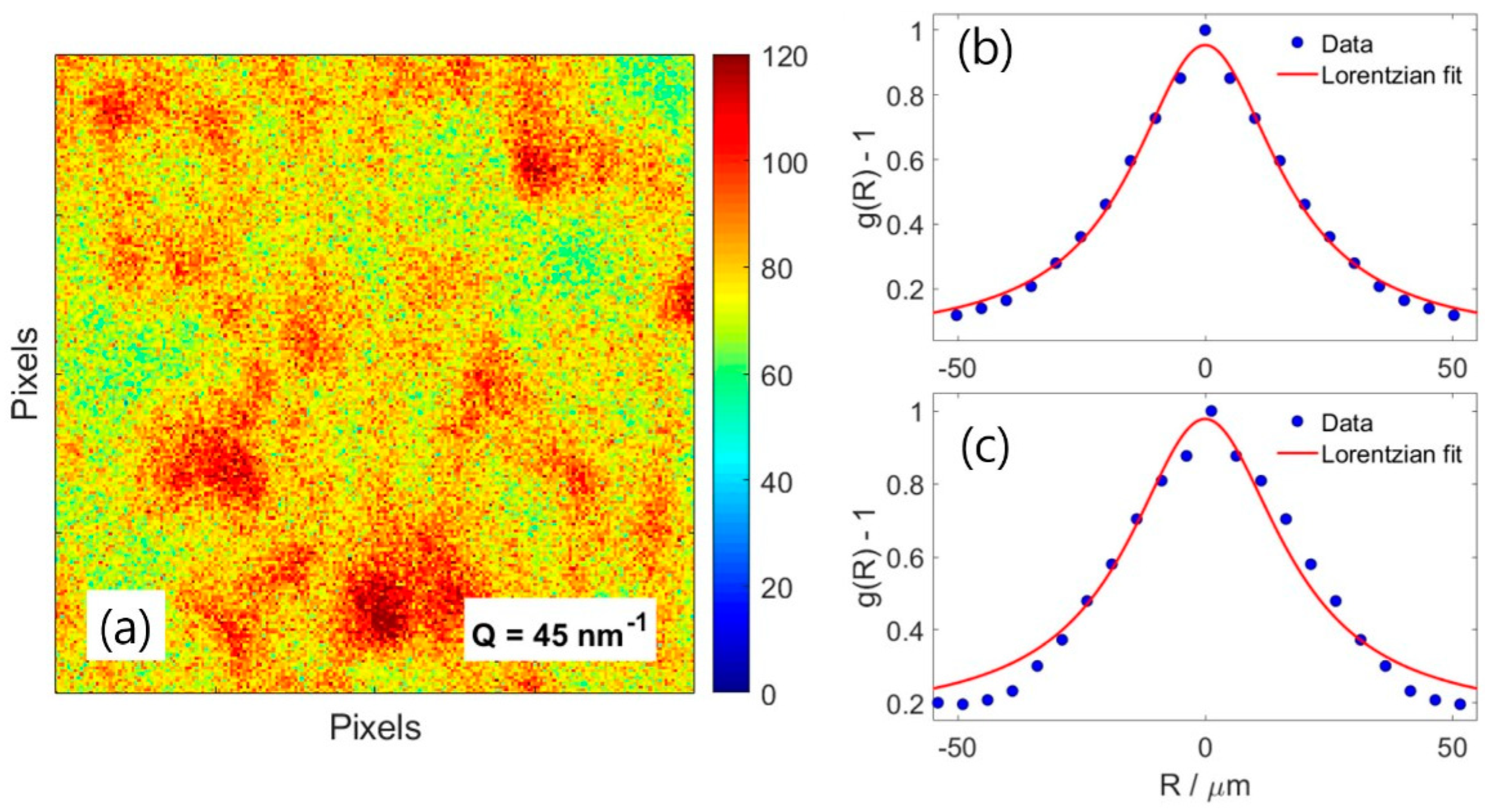 Nanomaterials 13 03016 g002 Nanomaterials 13 03016 g002