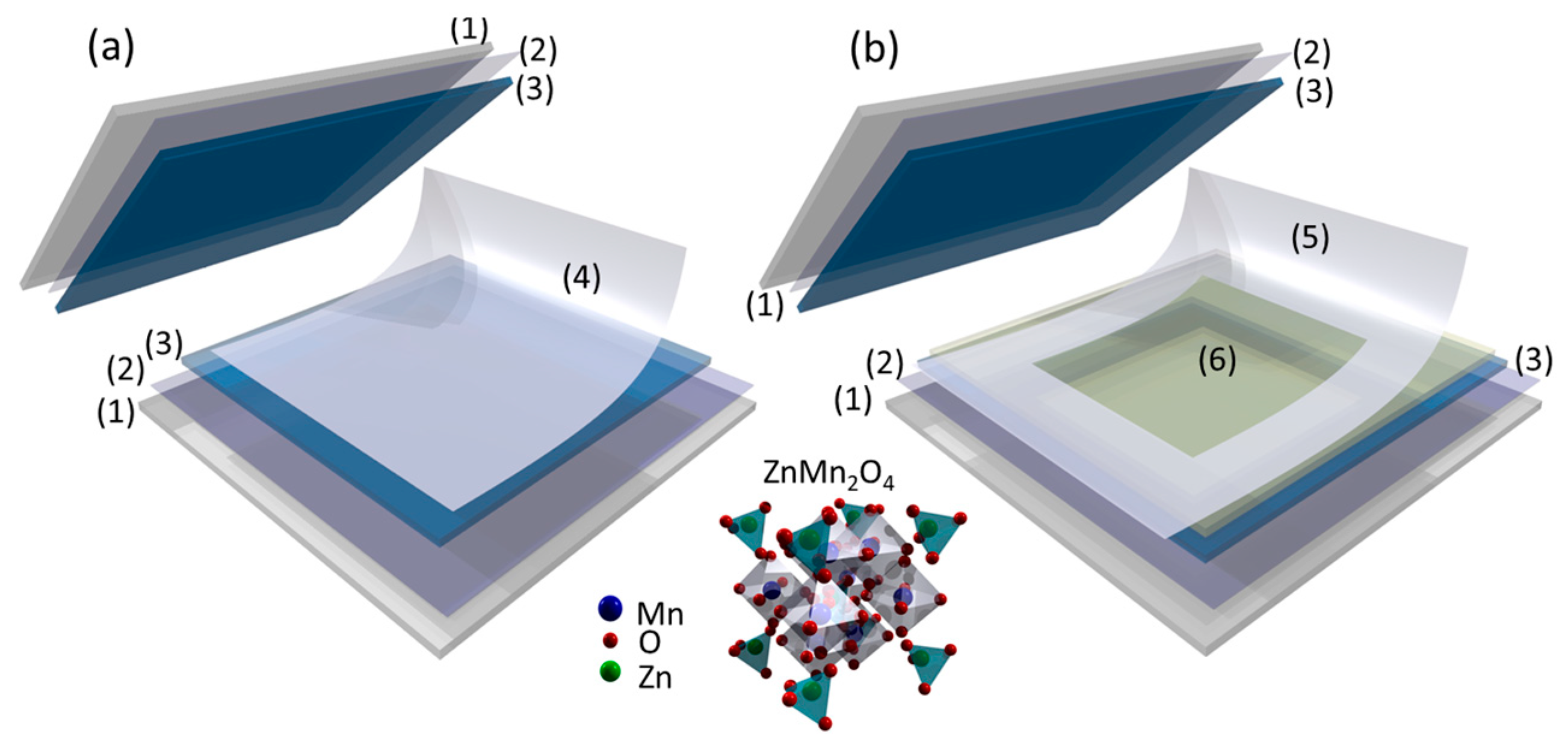 Nanomaterials 13 03017 g001