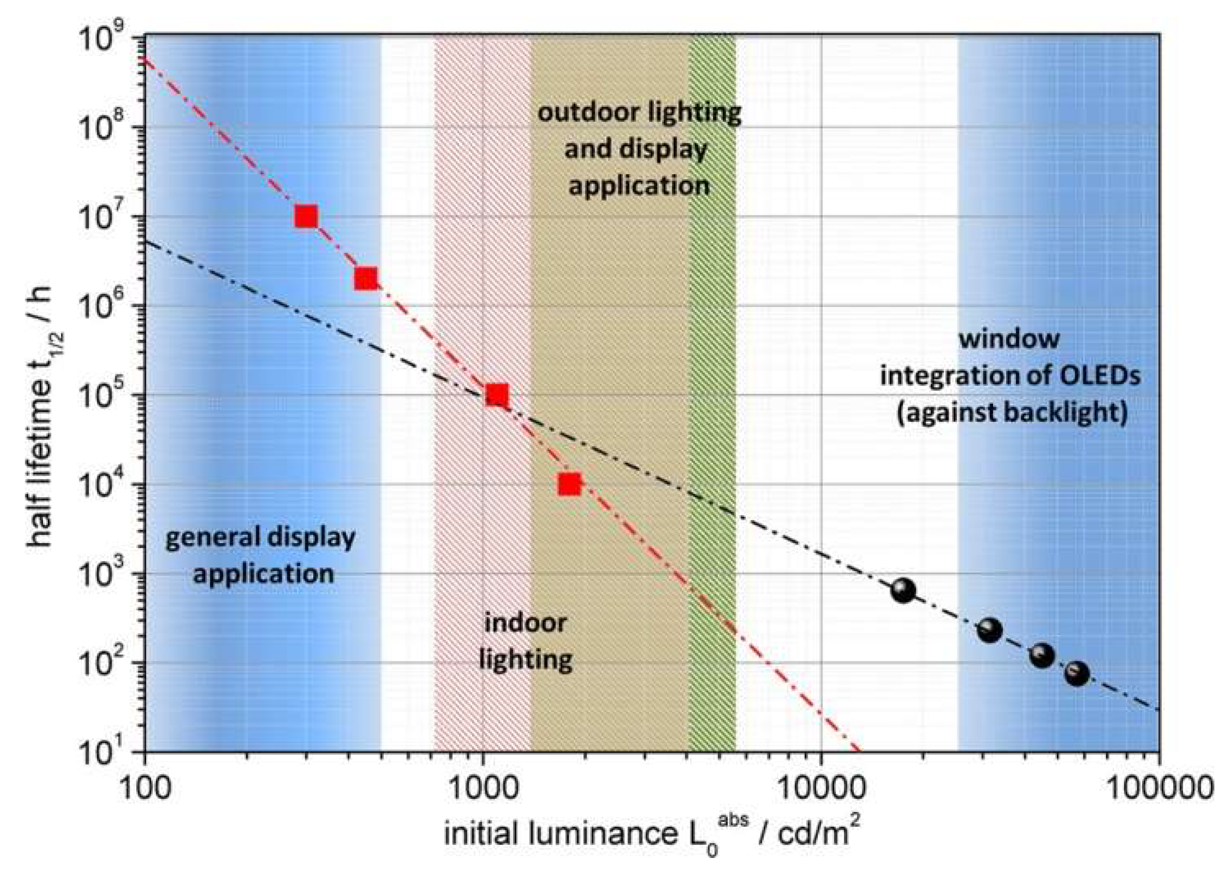 Nanomaterials 13 03020 g004