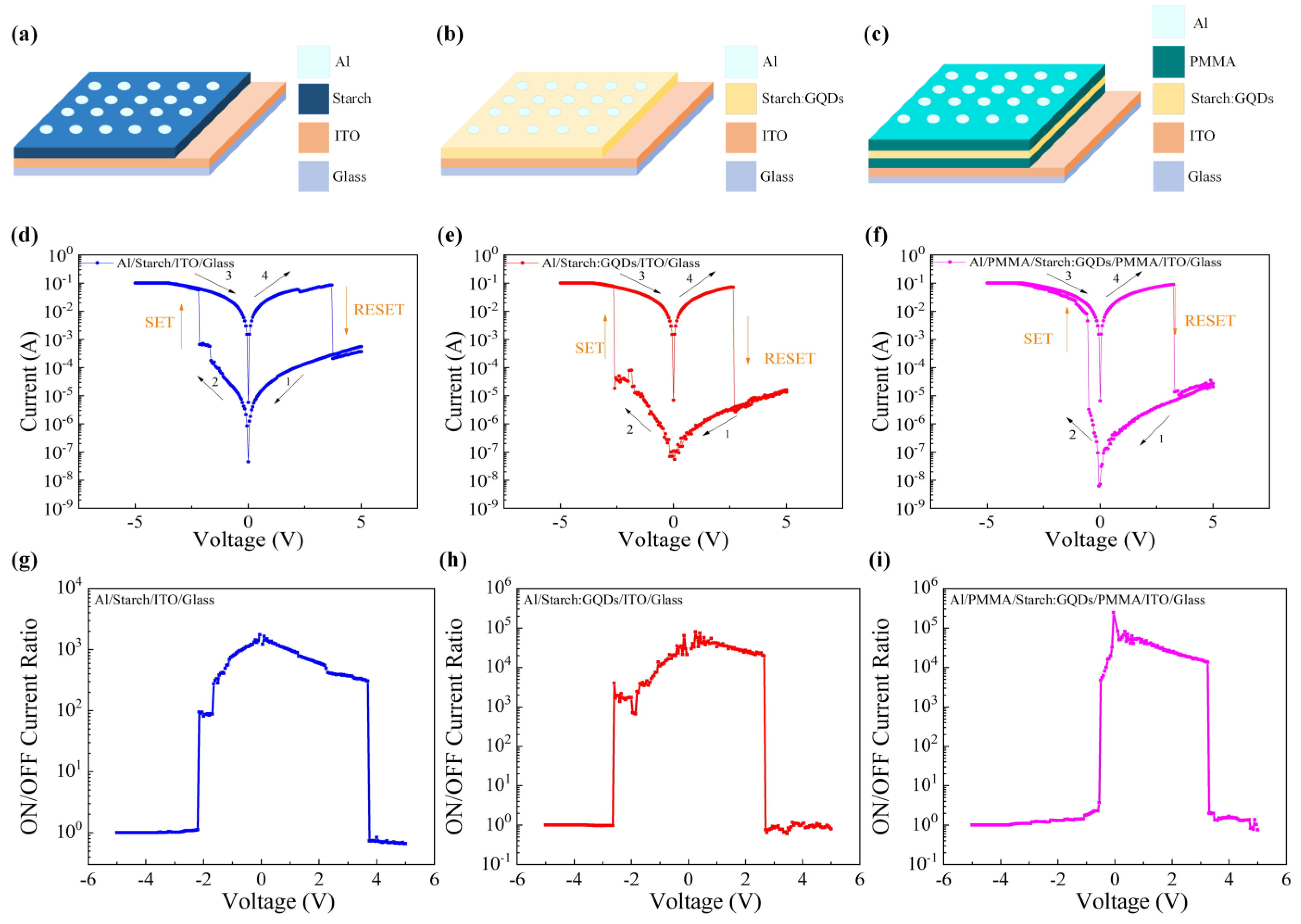 Nanomaterials 13 03021 g002