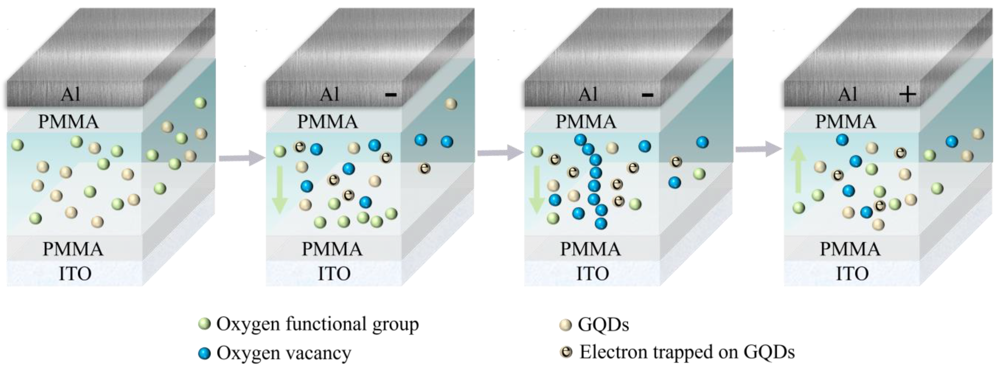 Nanomaterials 13 03021 g005