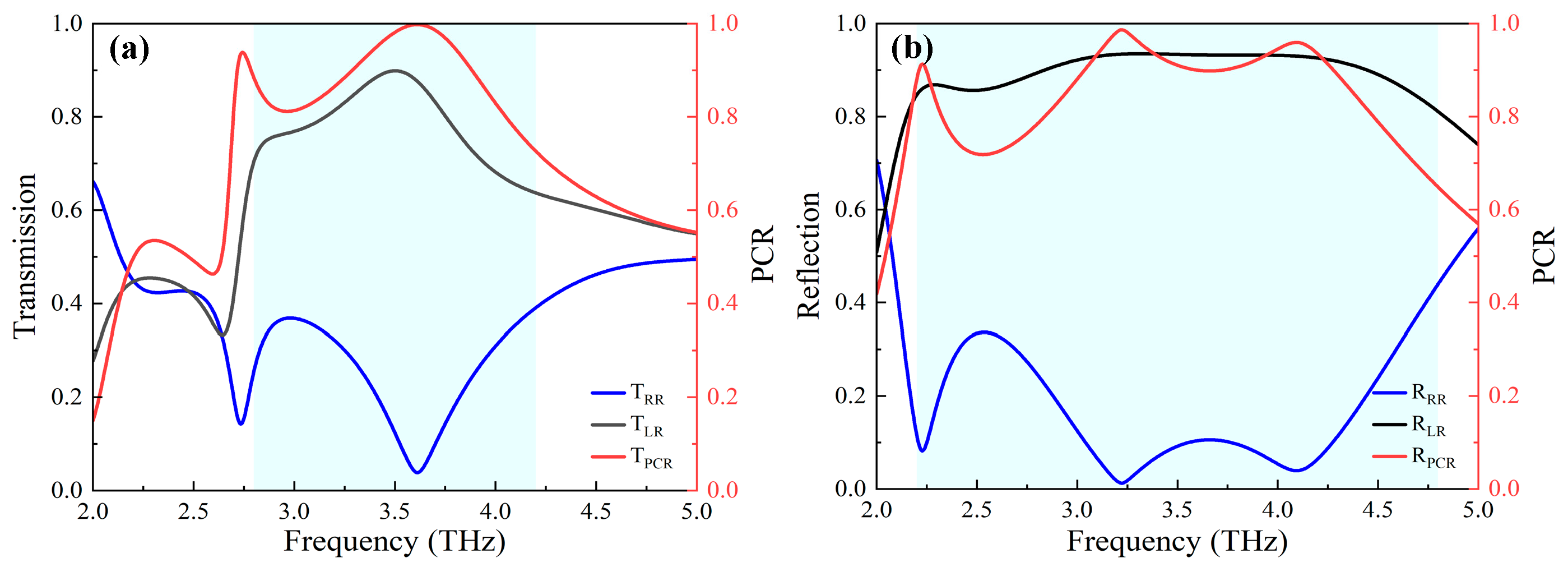Nanomaterials 13 03023 g003