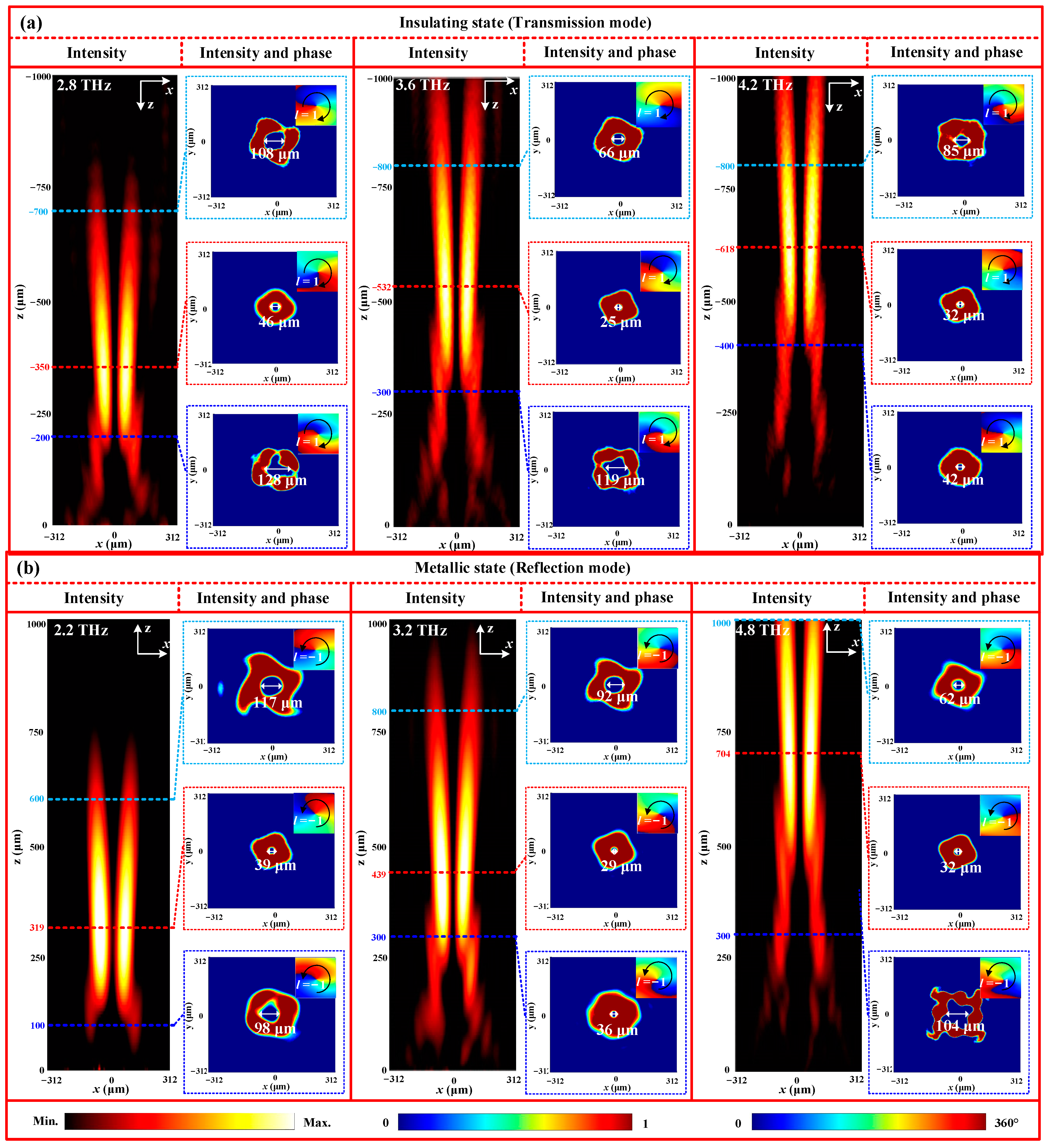 Nanomaterials 13 03023 g010