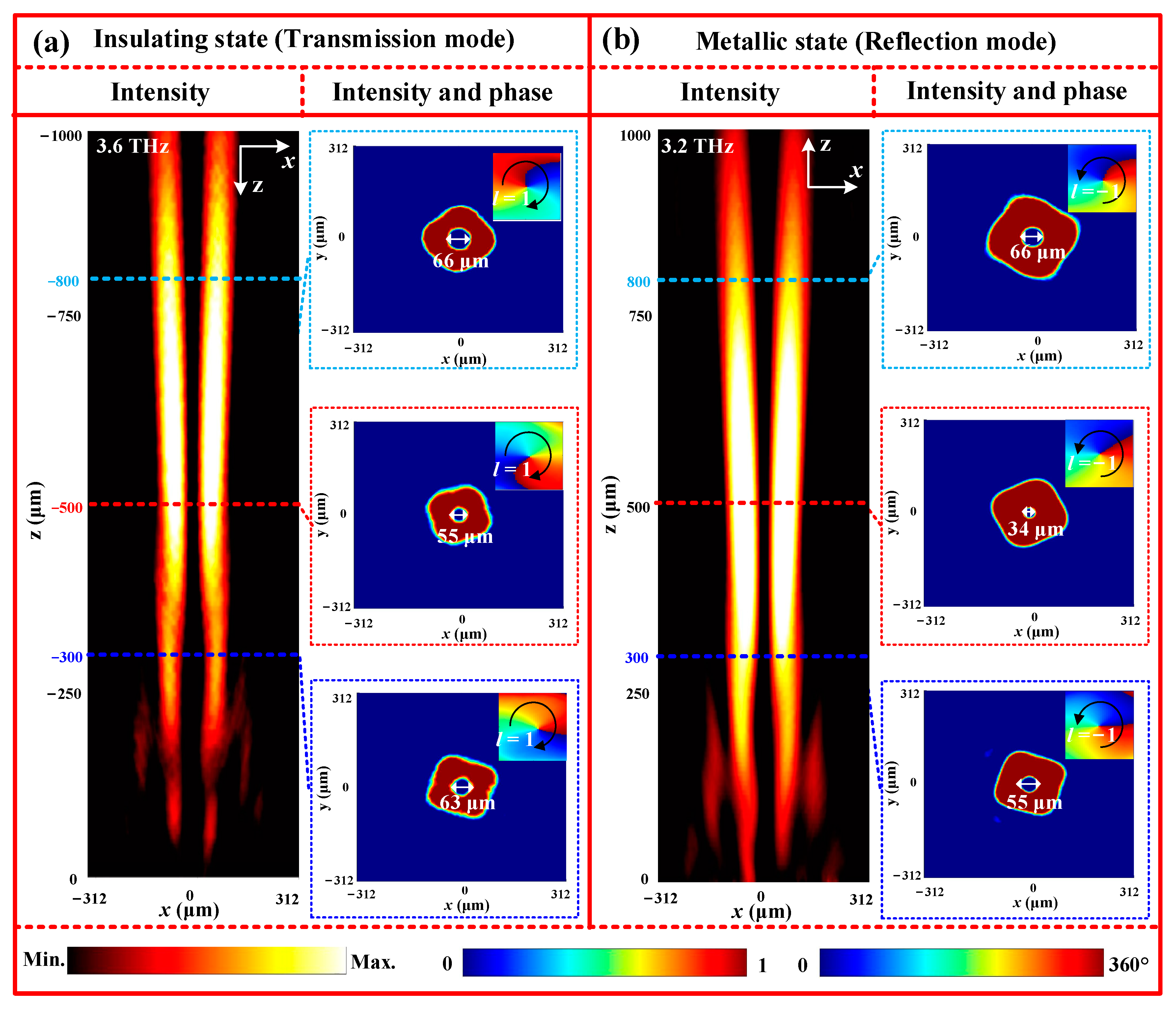 Nanomaterials 13 03023 g012