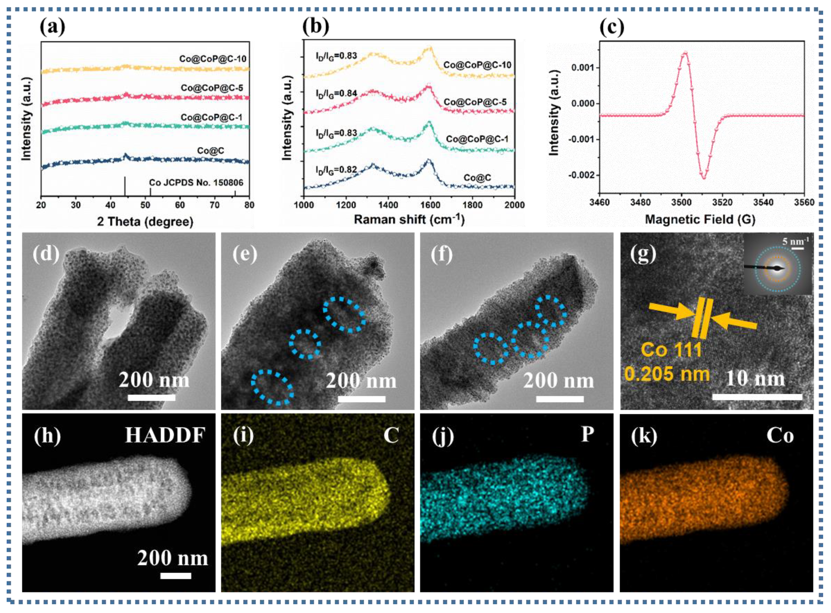 Nanomaterials 13 03025 g002