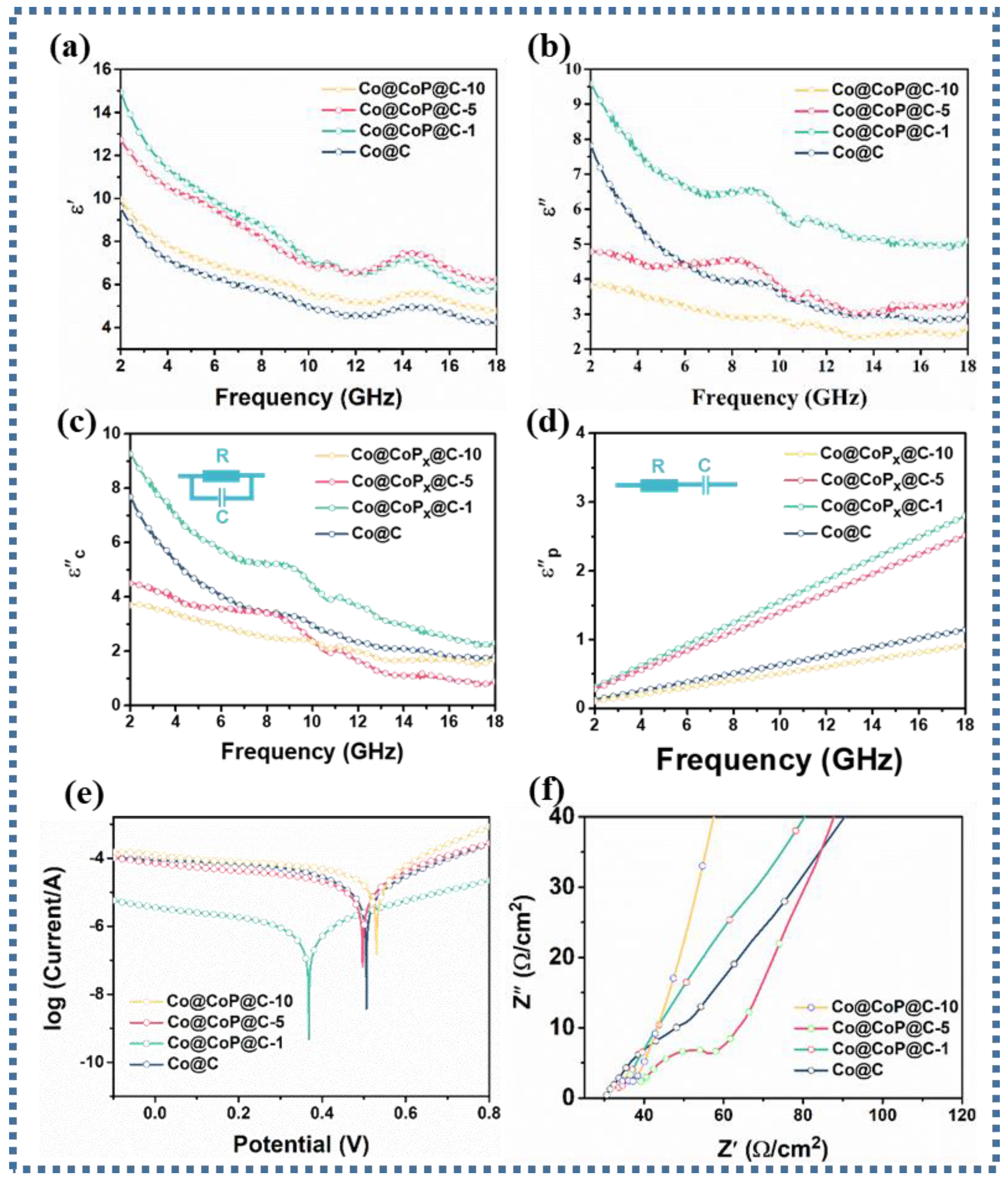 Nanomaterials 13 03025 g004