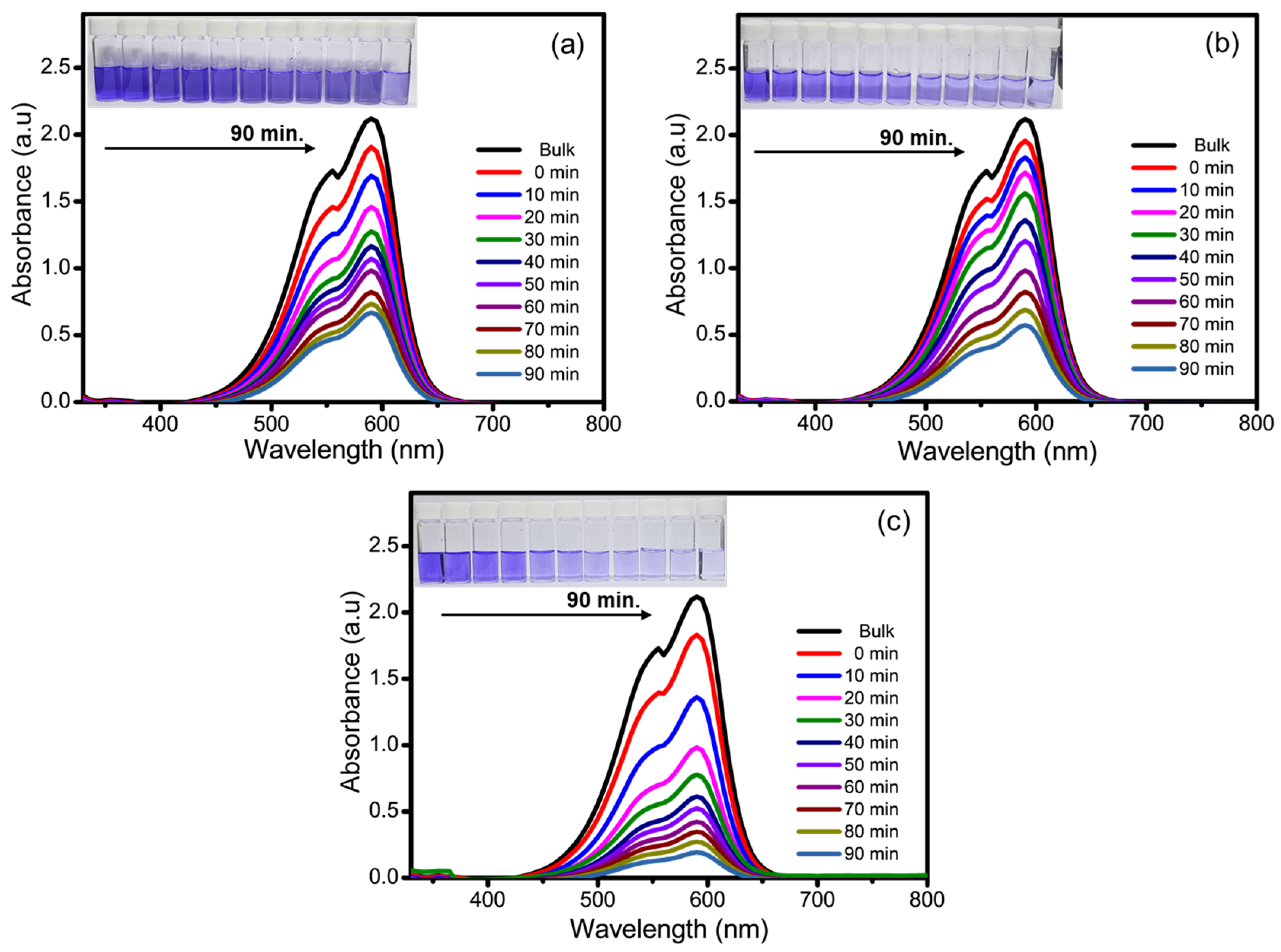 Nanomaterials 13 03026 g009