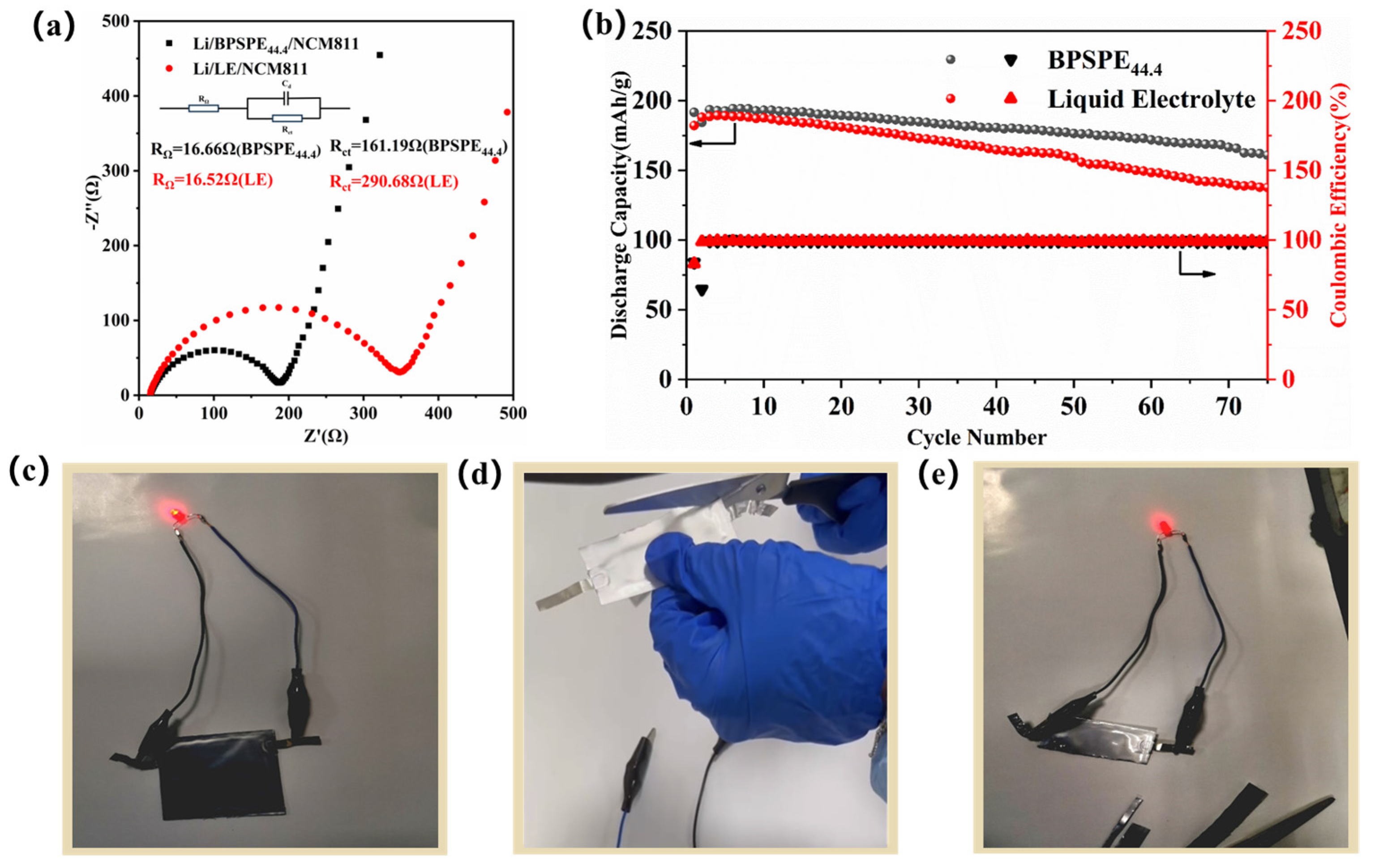 Nanomaterials 13 03027 g007