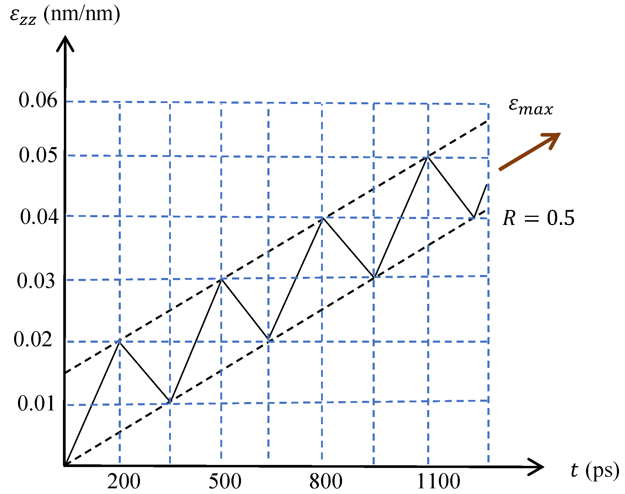 Nanomaterials 13 03031 g002