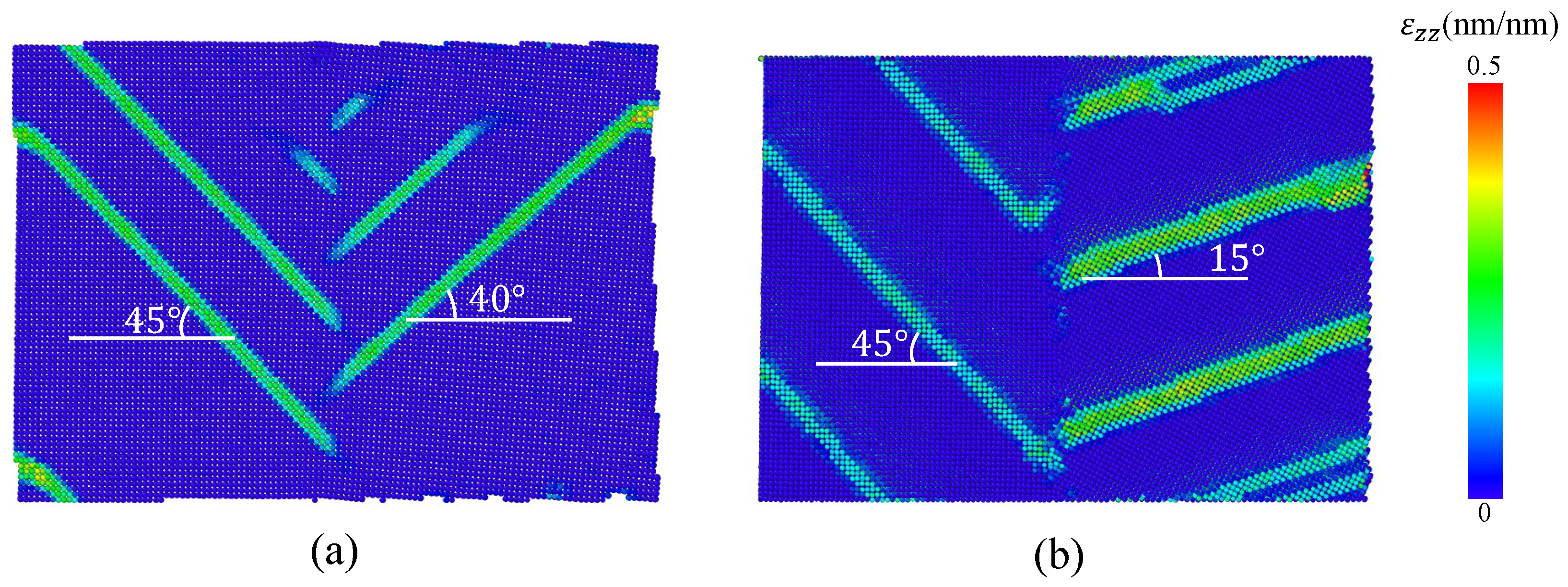 Nanomaterials 13 03031 g005