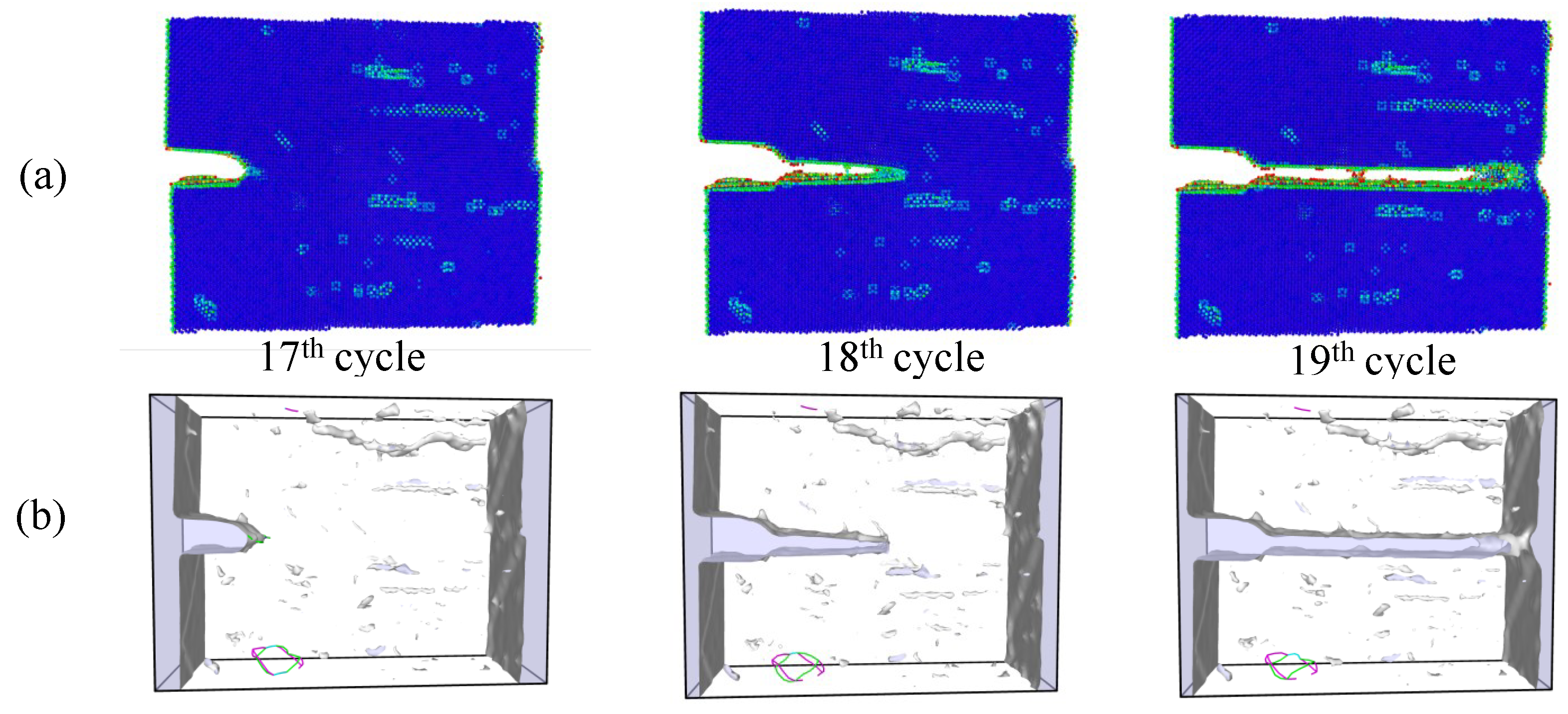 Nanomaterials 13 03031 g014