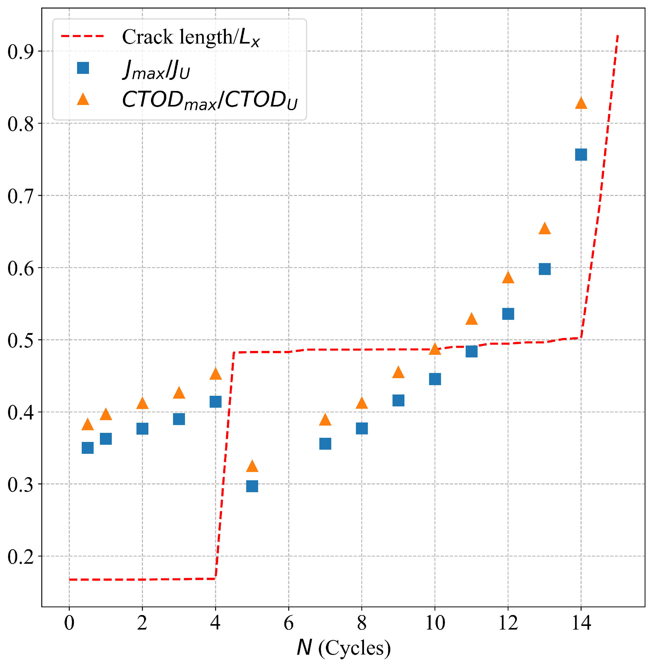 Nanomaterials 13 03031 g018