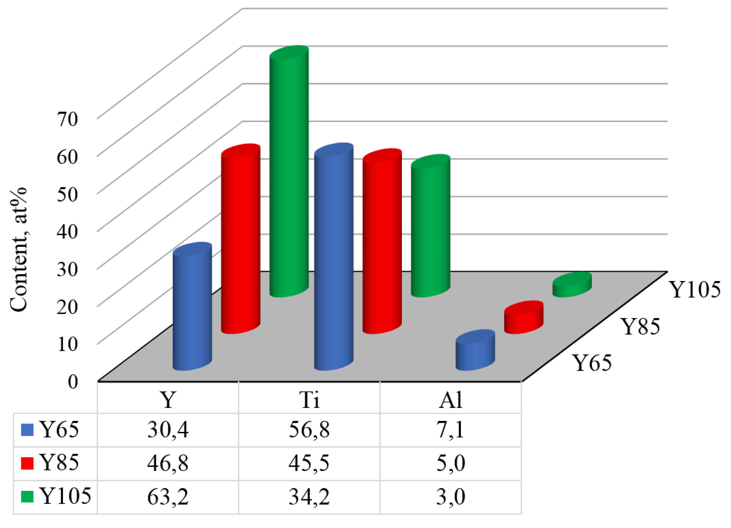 Nanomaterials 13 03039 g001