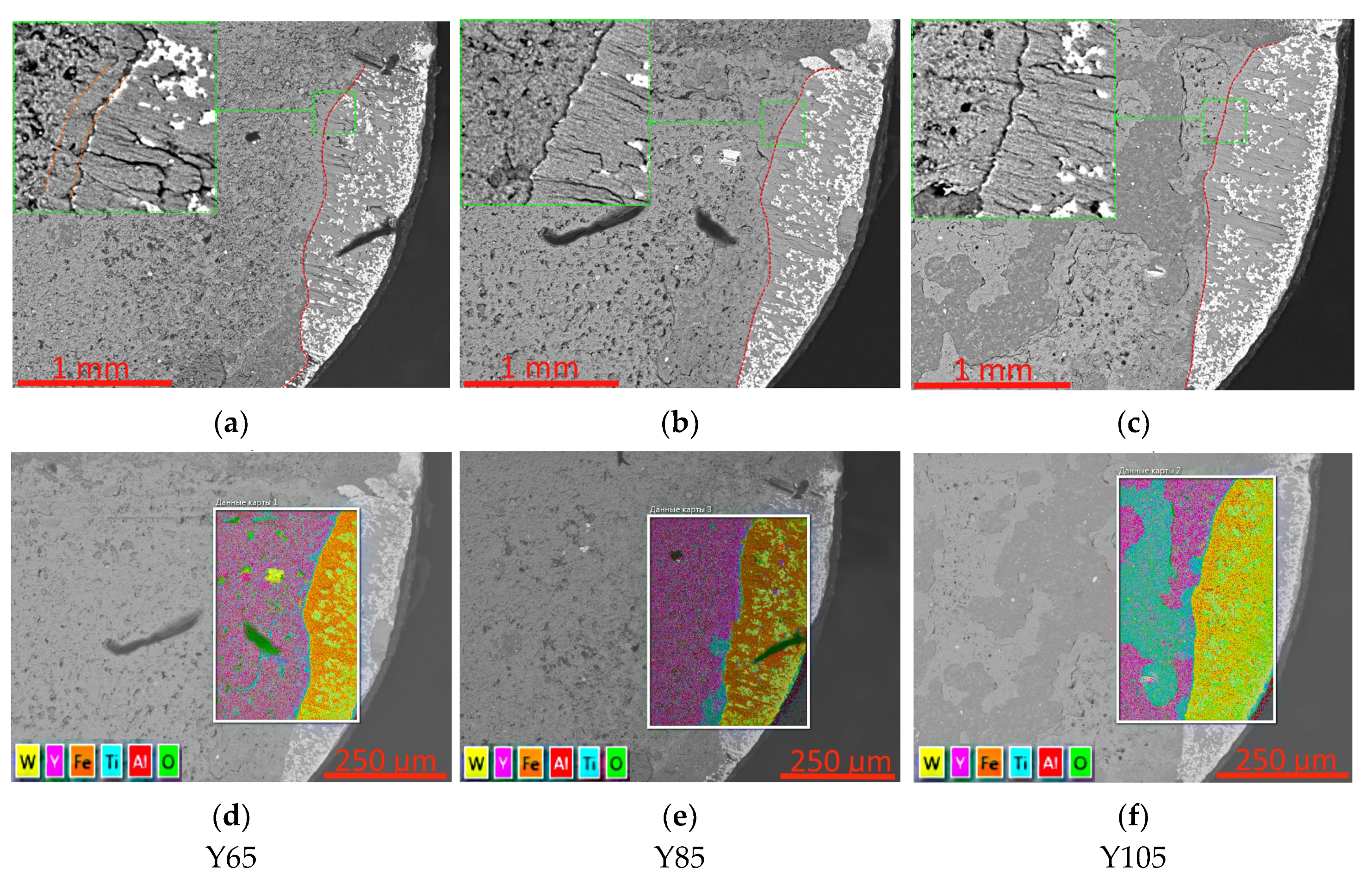 Nanomaterials 13 03039 g005