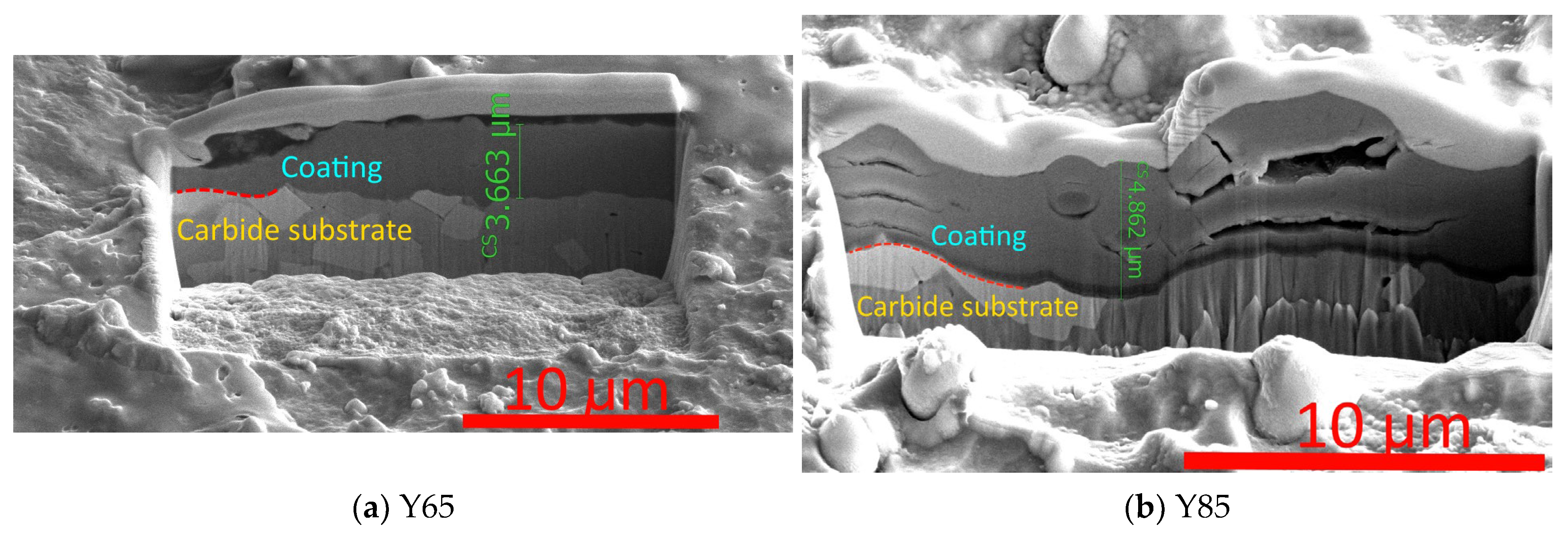 Nanomaterials 13 03039 g006a