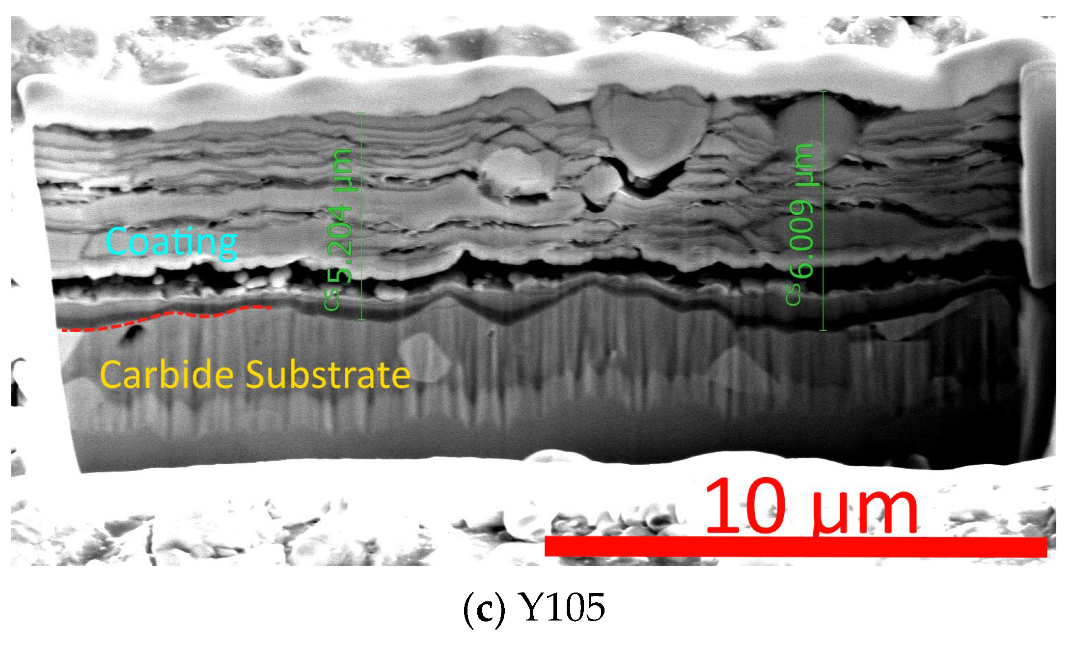 Nanomaterials 13 03039 g006b