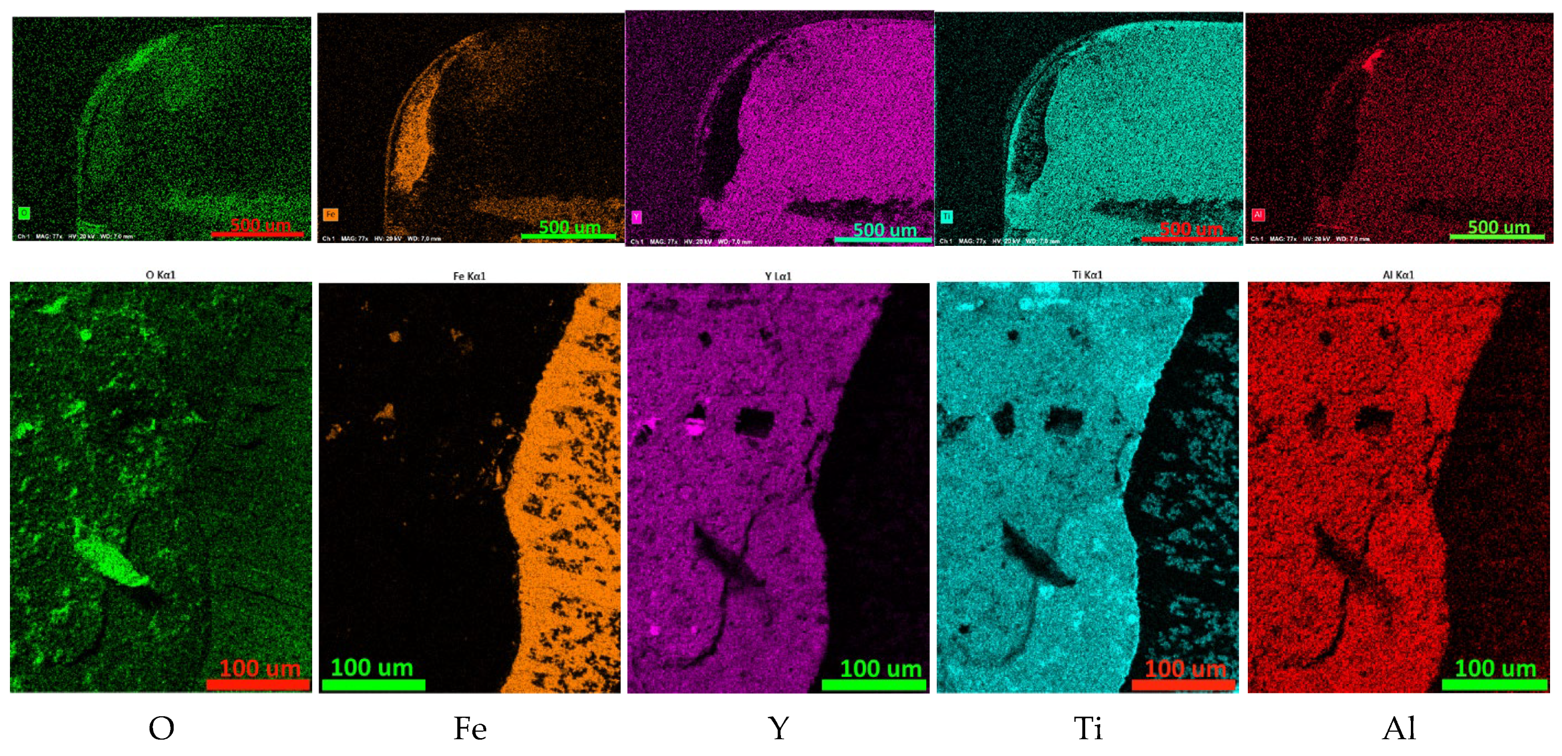 Nanomaterials 13 03039 g007