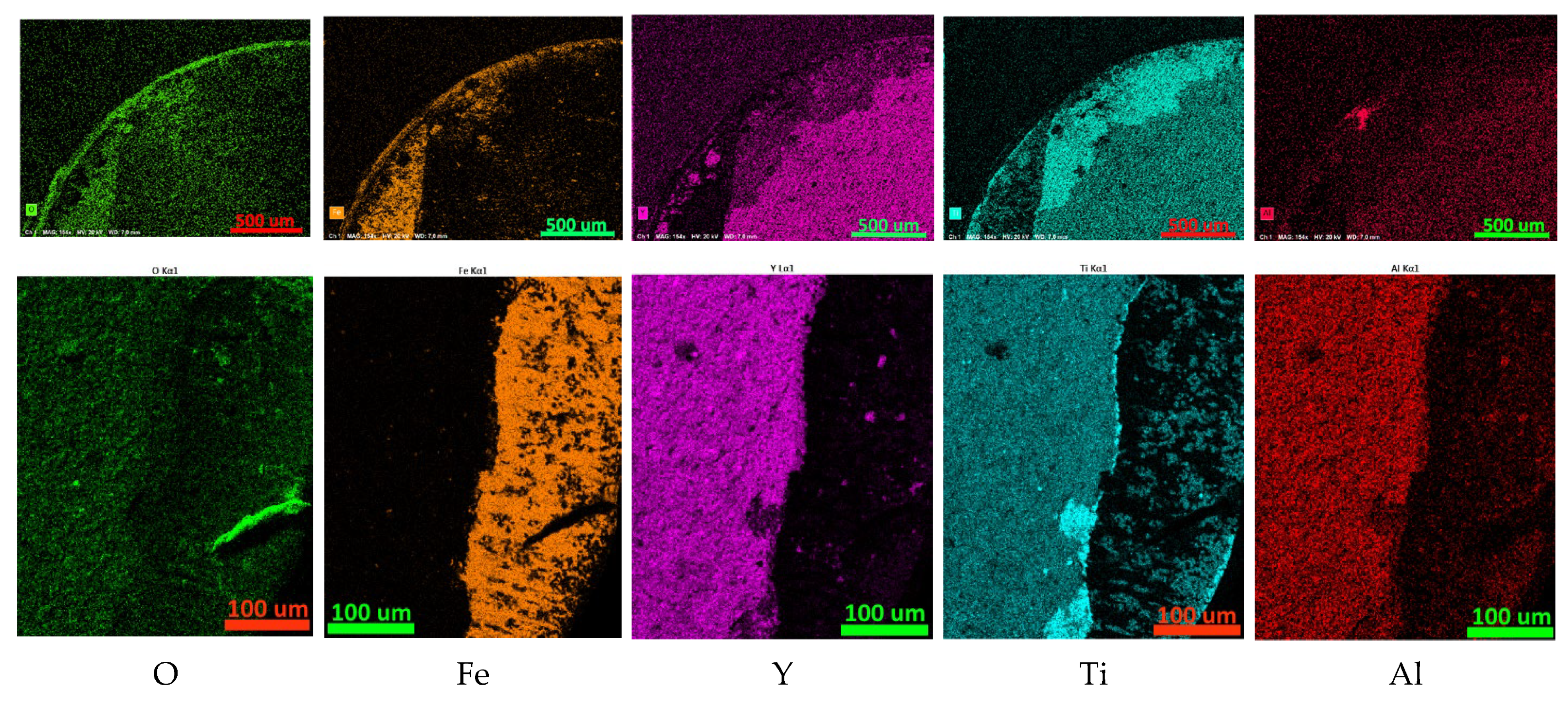 Nanomaterials 13 03039 g009