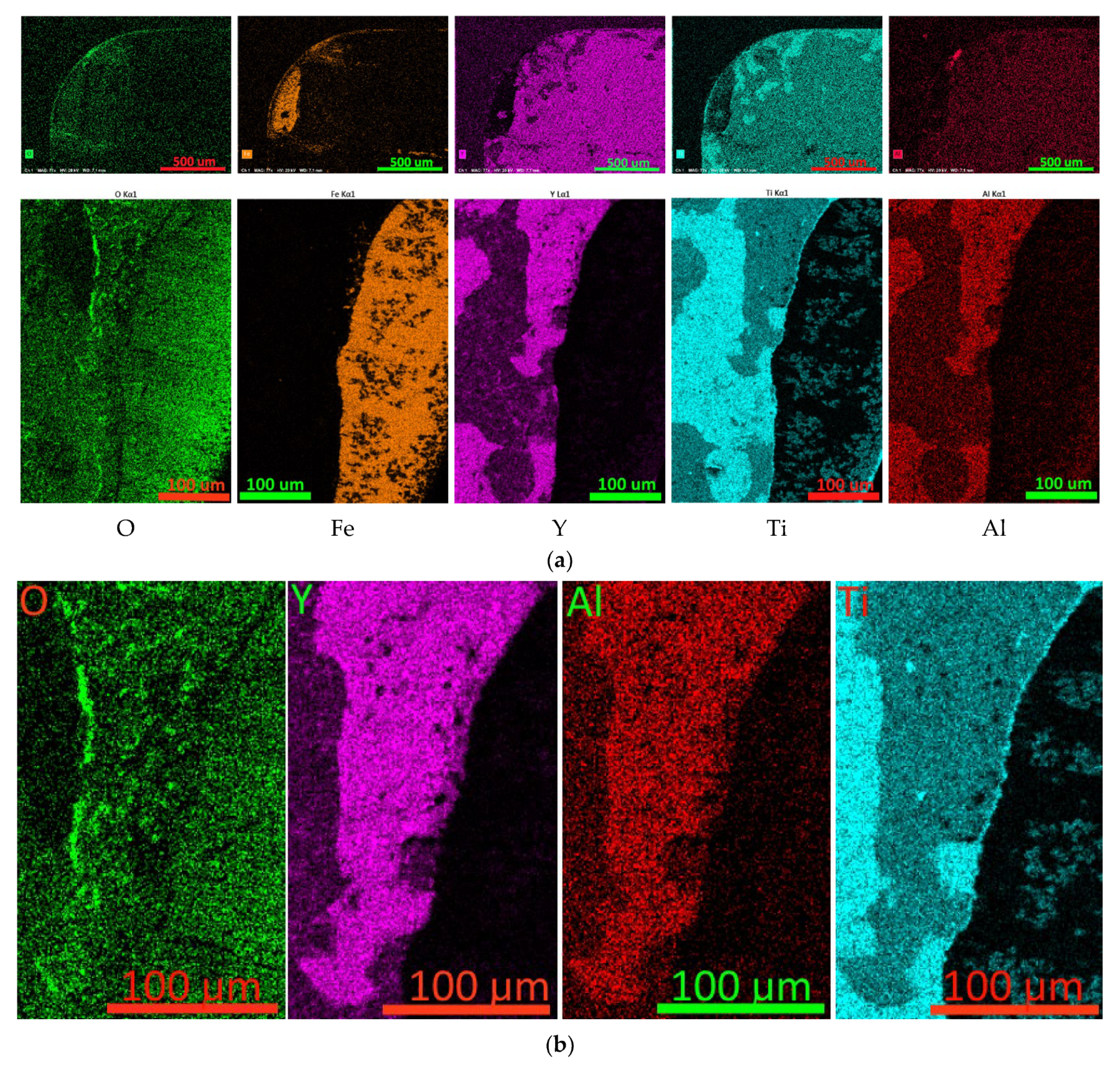 Nanomaterials 13 03039 g011