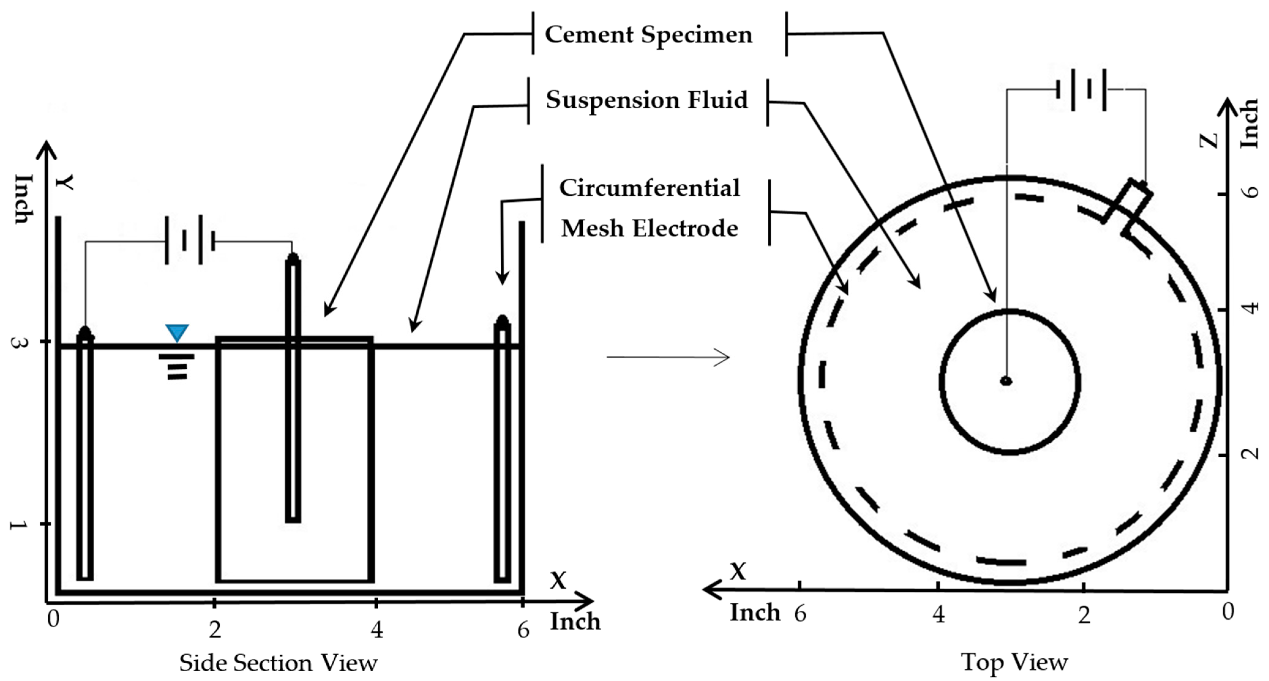 Nanomaterials 13 03045 g002