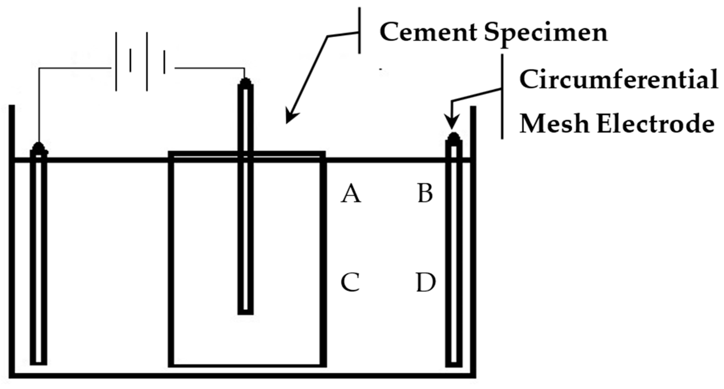 Nanomaterials 13 03045 g003