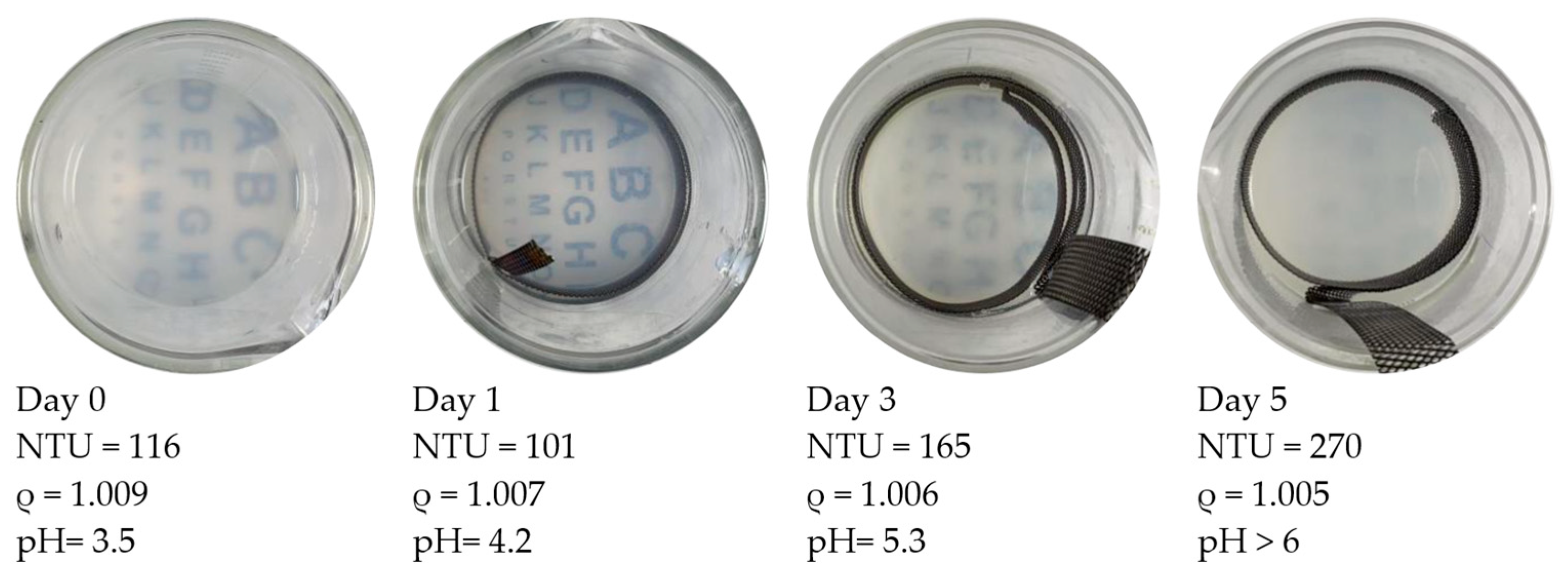 Nanomaterials 13 03045 g004