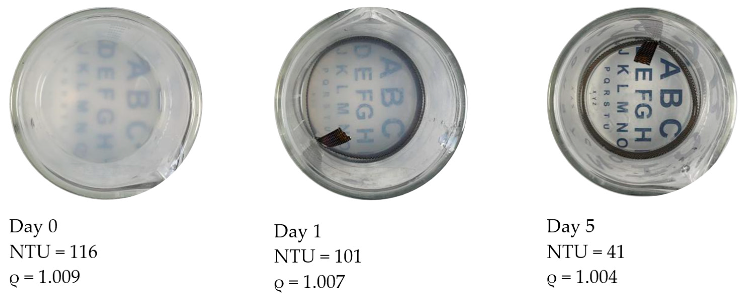 Nanomaterials 13 03045 g005