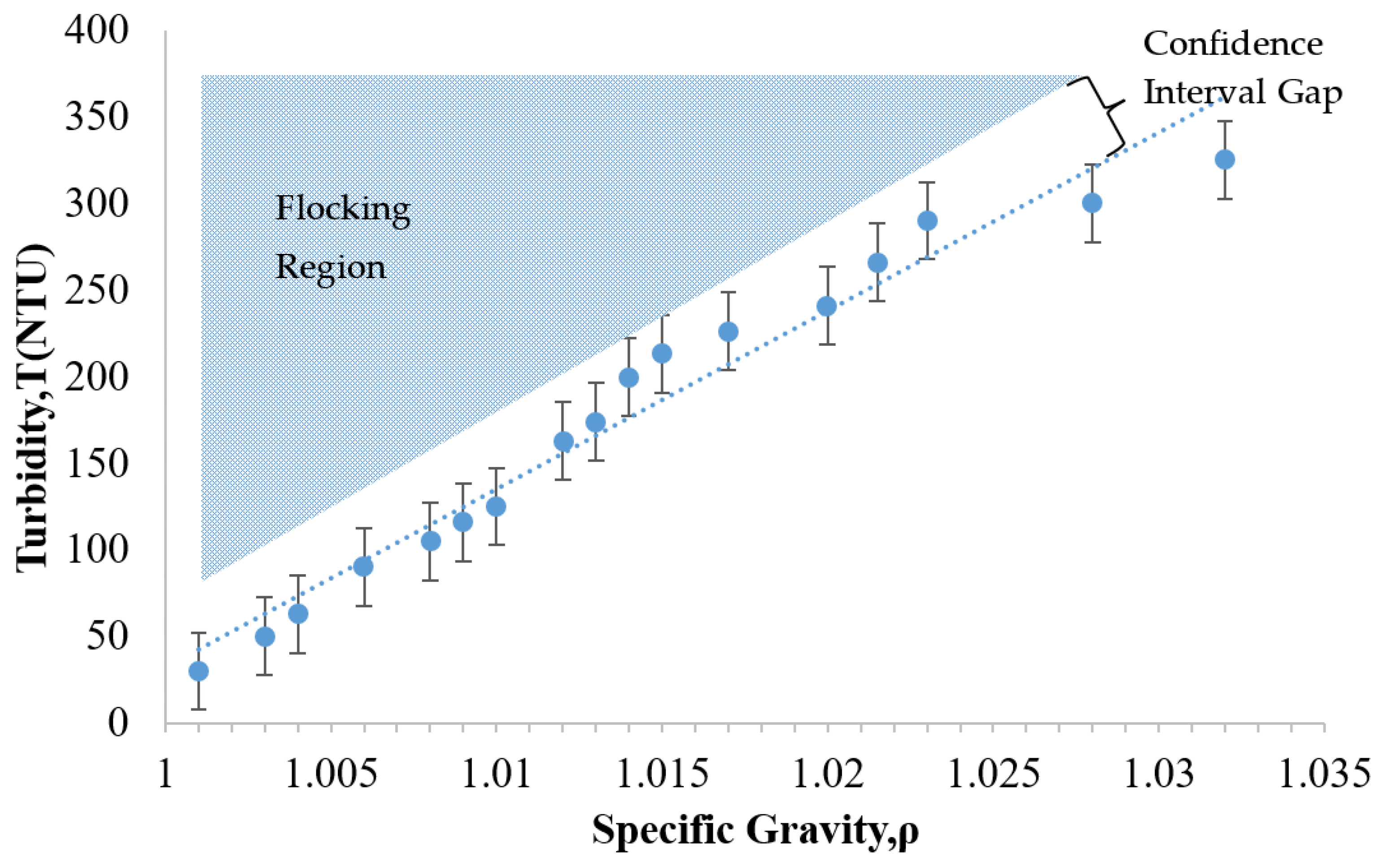 Nanomaterials 13 03045 g007