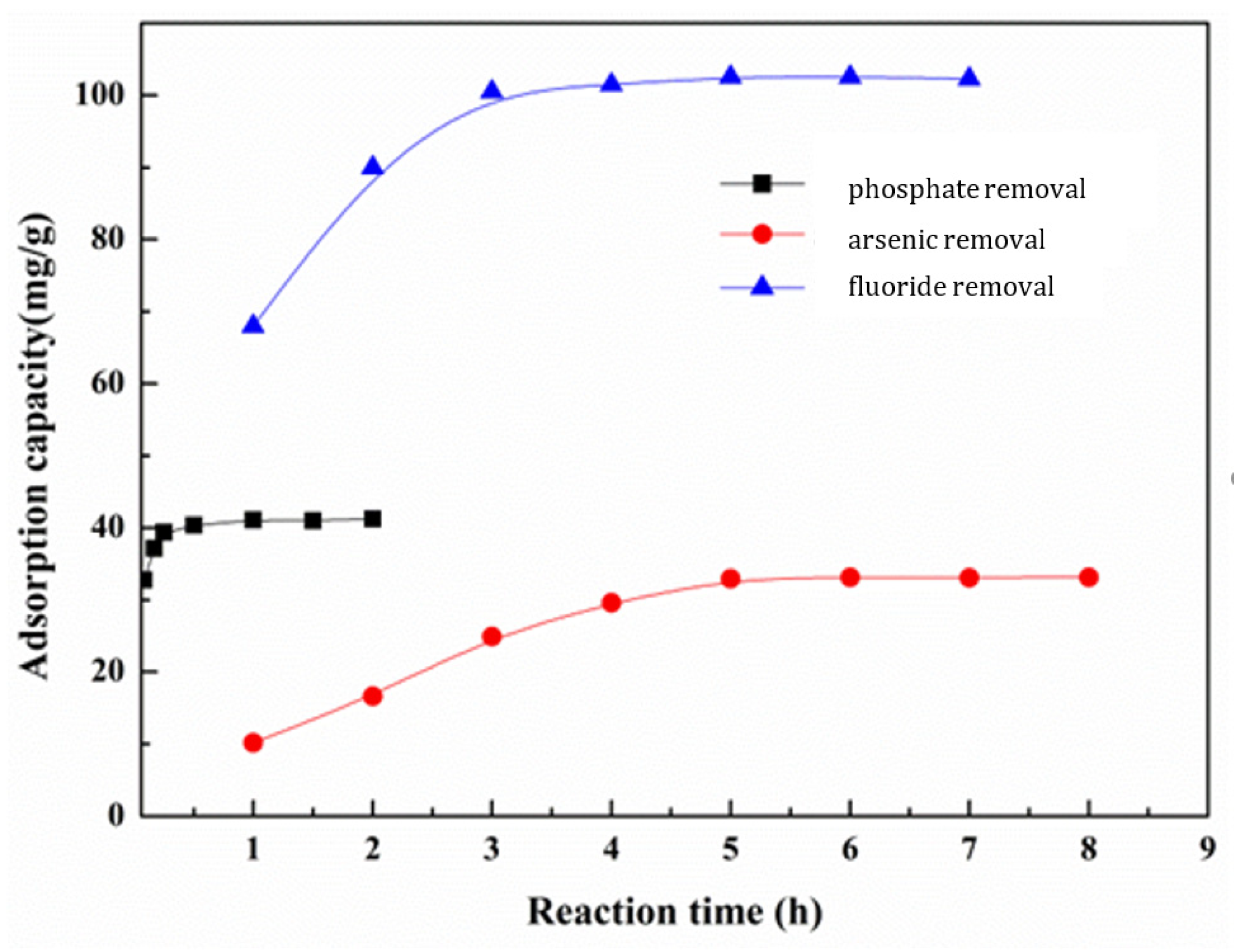 Nanomaterials 13 03048 g007