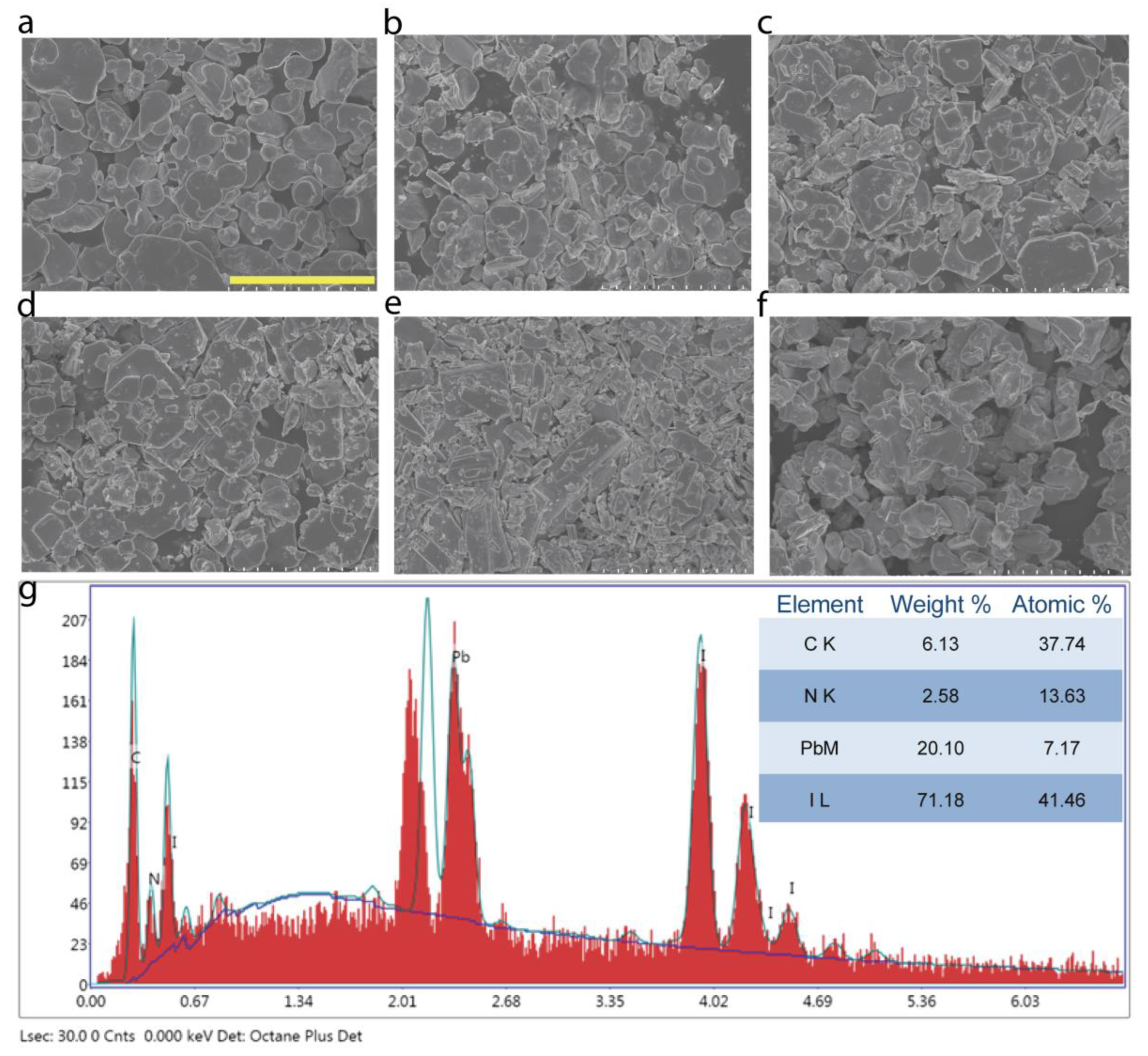 Nanomaterials 13 03049 g002