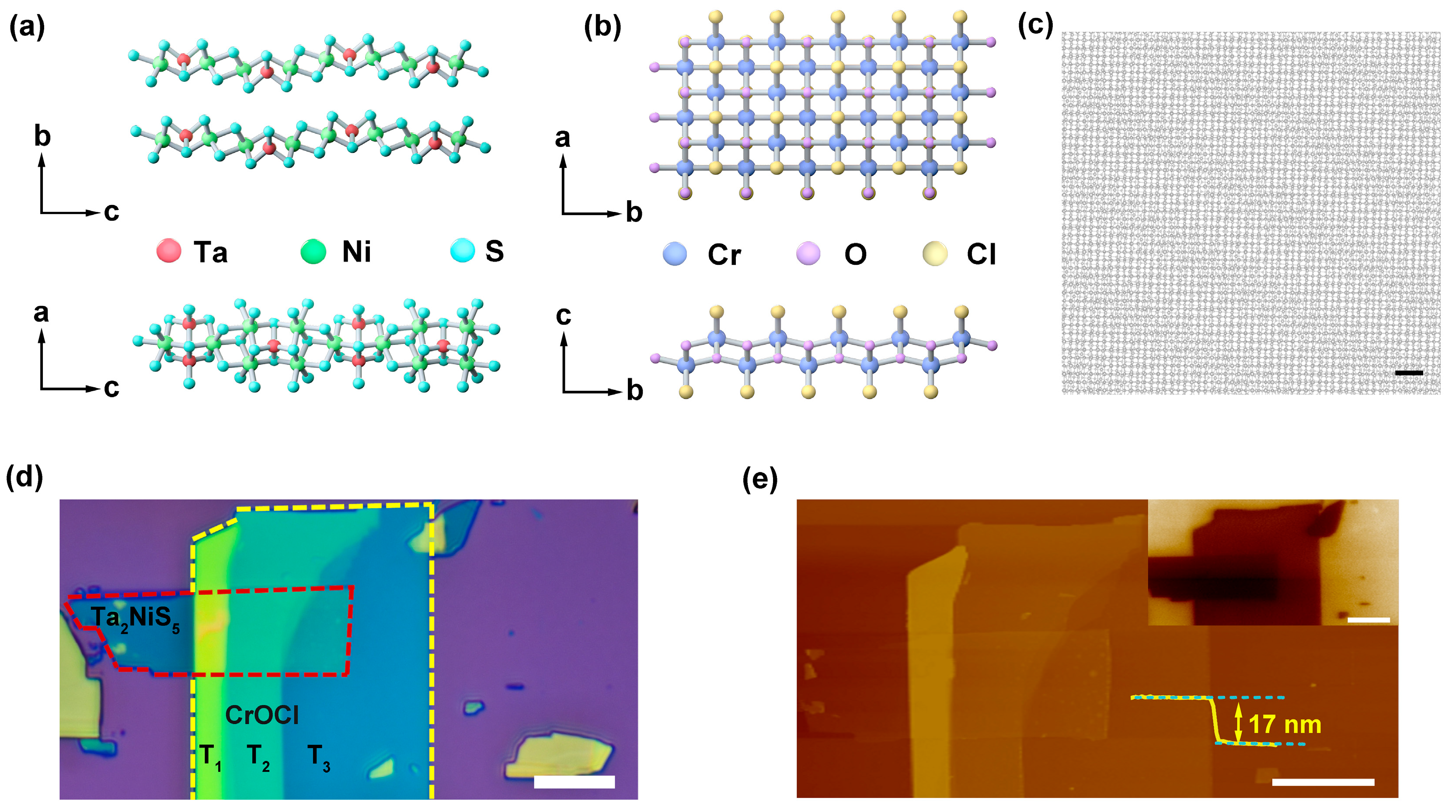 Nanomaterials 13 03050 g001