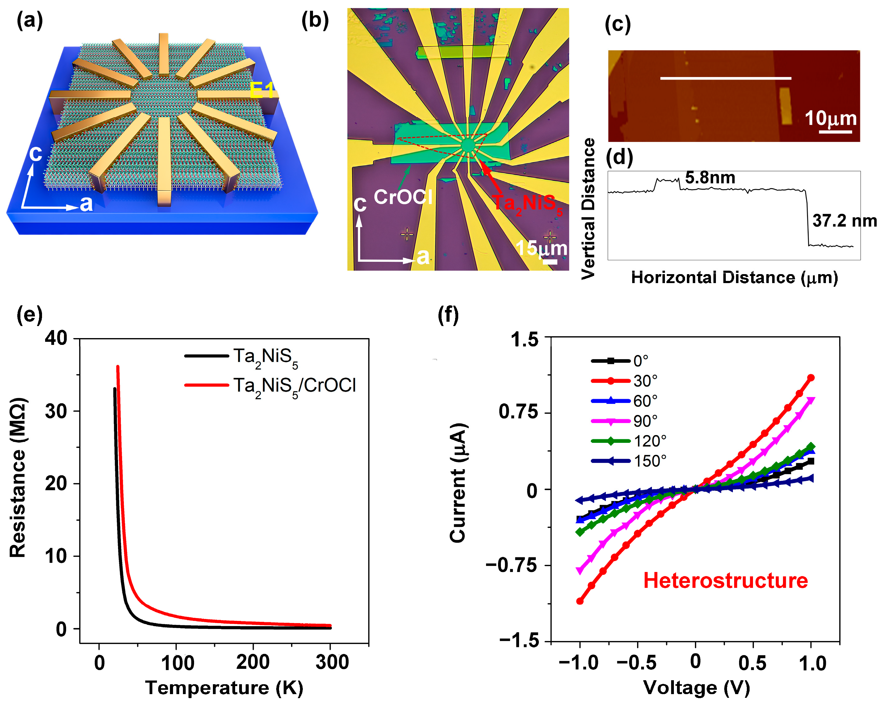 Nanomaterials 13 03050 g003