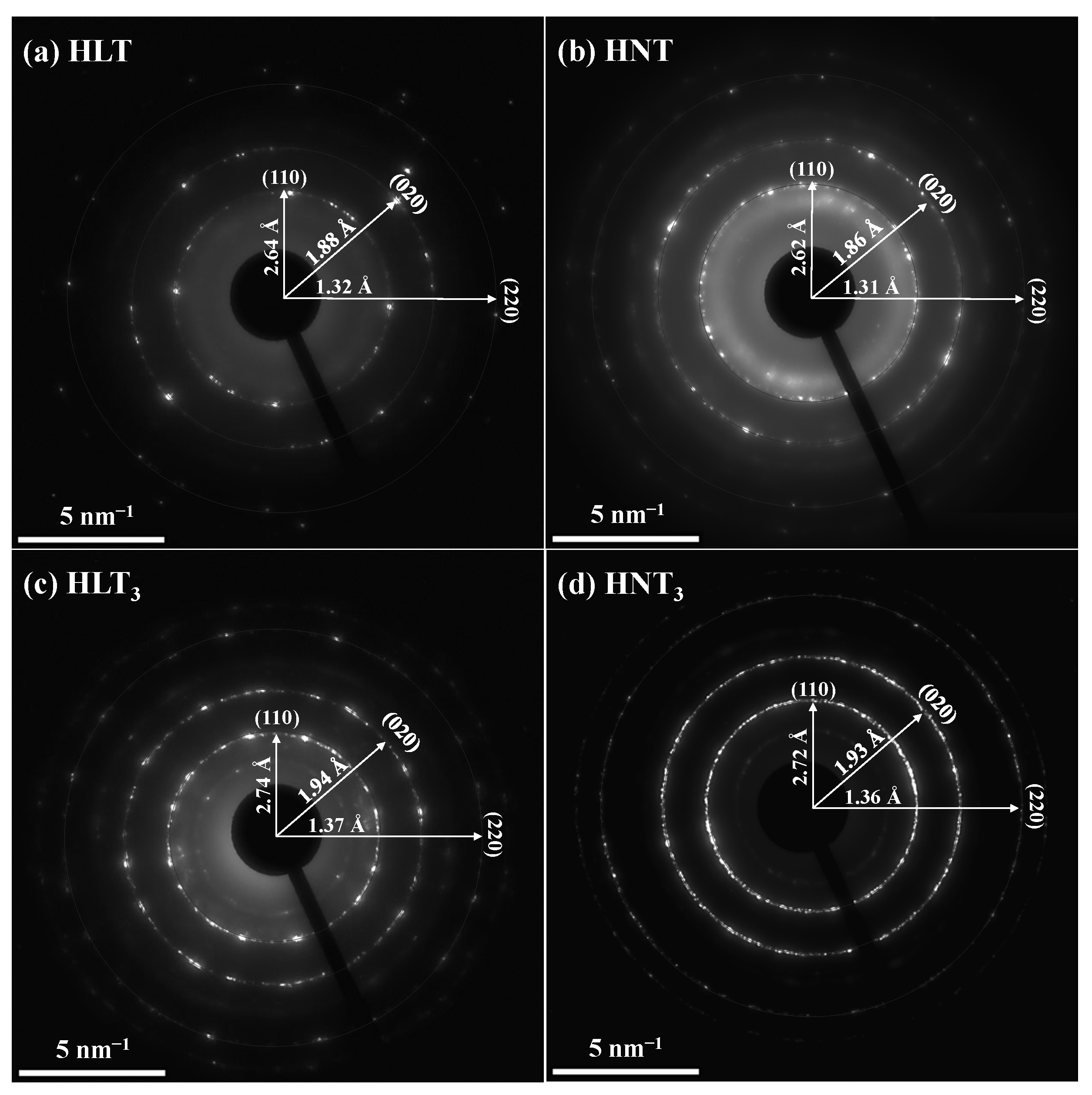 Nanomaterials 13 03052 g006 Nanomaterials 13 03052 g006