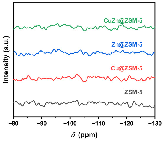 Germanium-enriched double-four-membered-ring units inducing  zeolite-confined subnanometric Pt clusters for efficient propane  dehydrogenation