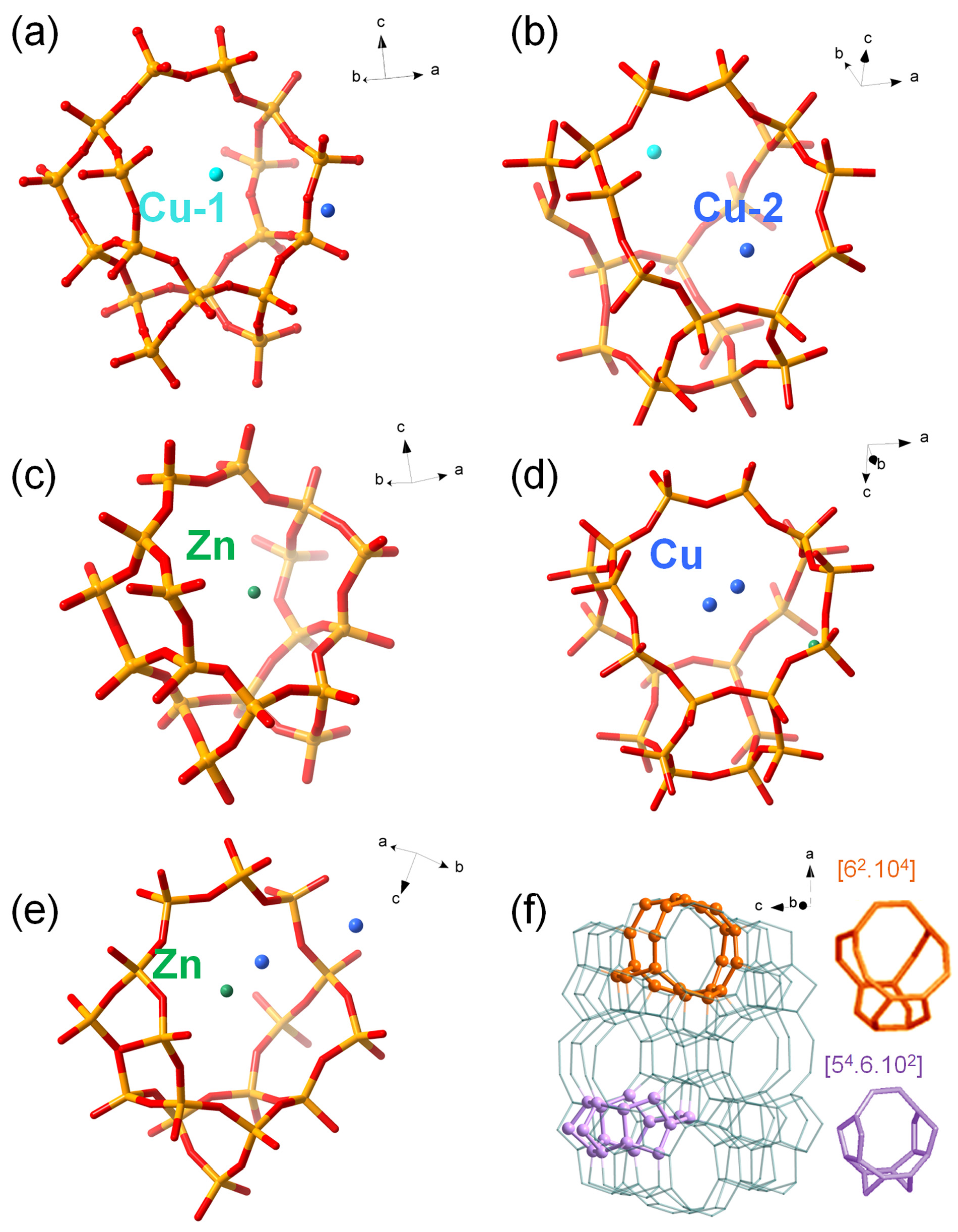 Nanomaterials 13 03053 g008