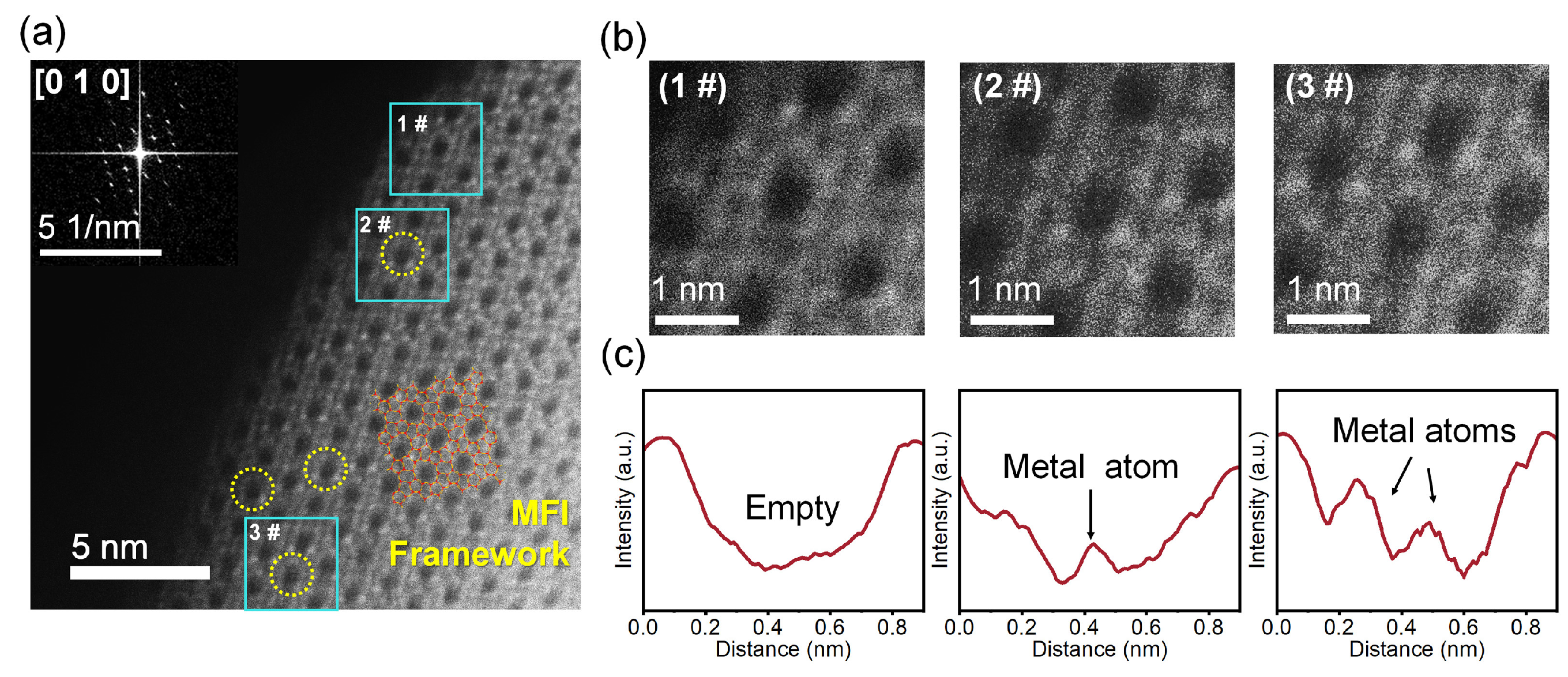 Nanomaterials 13 03053 g009